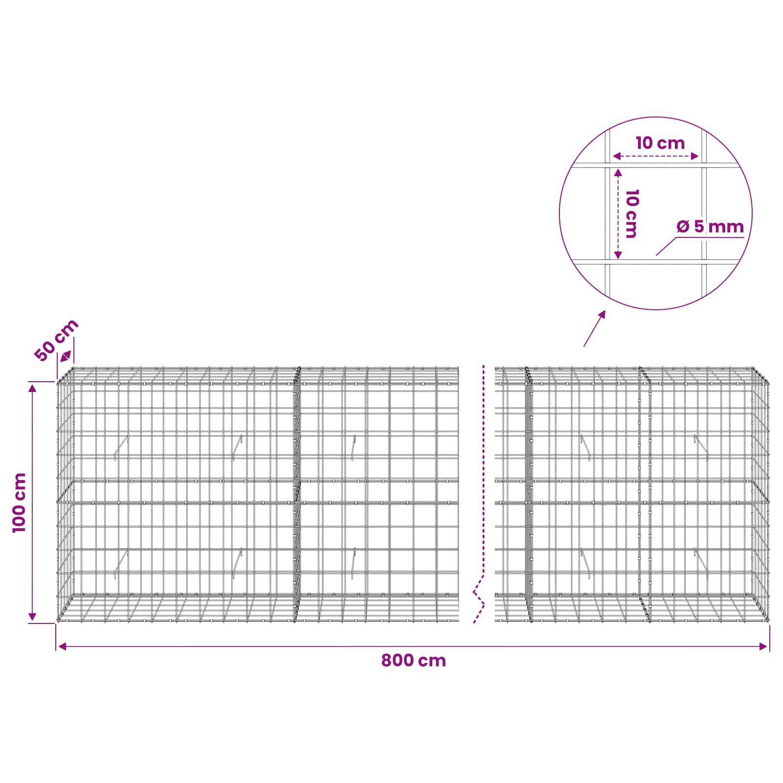 Drahtgeflecht-Zaun-Diagramm mit Paneelen von 800 cm Länge und 100 cm Höhe, Tiefe 50 cm und Maschenöffnungen von 10 cm x 10 cm, Drahtdurchmesser 5 mm.