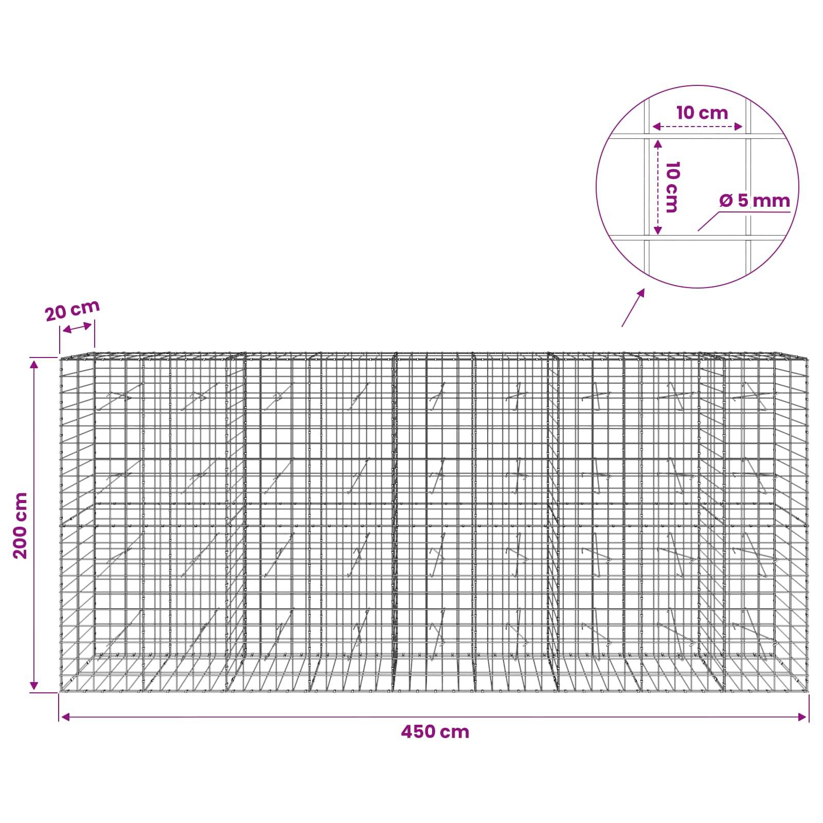 Diagramm eines geschweißten Maschendrahtpanels, 450 cm breit und 200 cm hoch, mit 10 cm großen quadratischen Öffnungen aus 5 mm Draht.