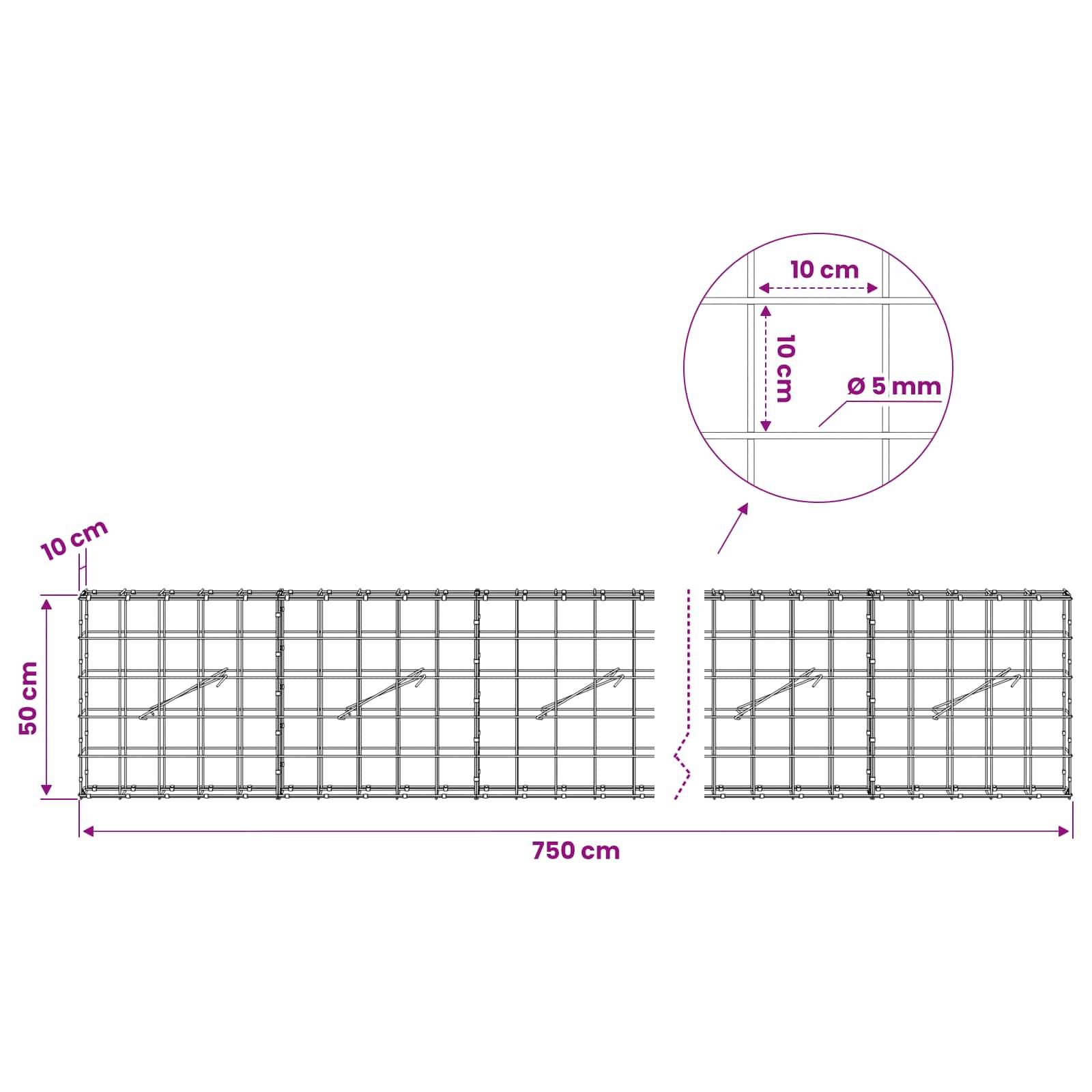 Diagramm eines bewehrten Gitternetzes mit 10 cm Quadratgitter und 5 mm Draht, Paneelgröße 750 cm x 50 cm, sowie eine vergrößerte Detailansicht des Abstands.