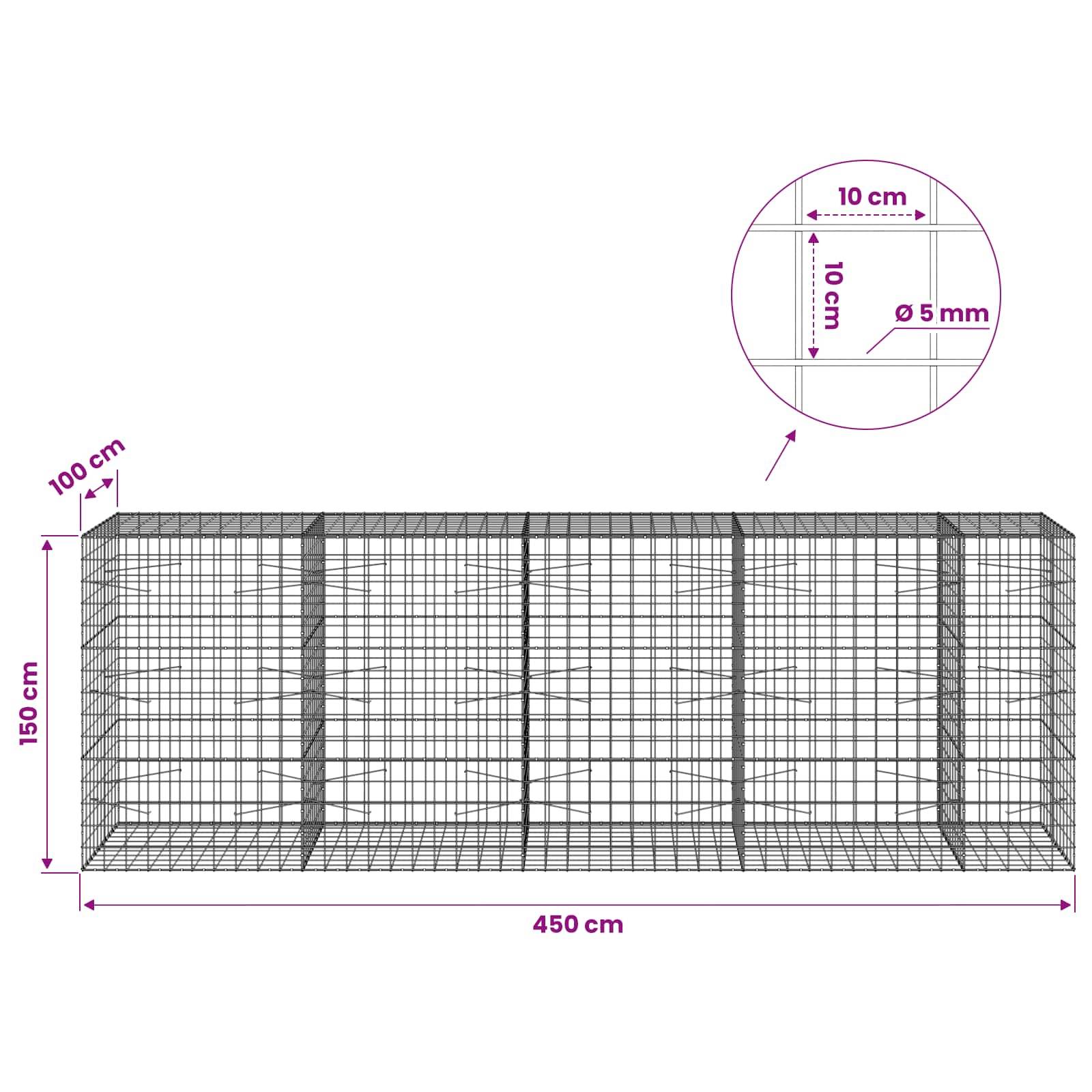 Diagramm eines Drahtgeflecht-Gehäuses, 450 cm lang, 150 cm hoch, 100 cm breit, mit 10 cm Maschenweite und 5 mm Drahtdurchmesser.