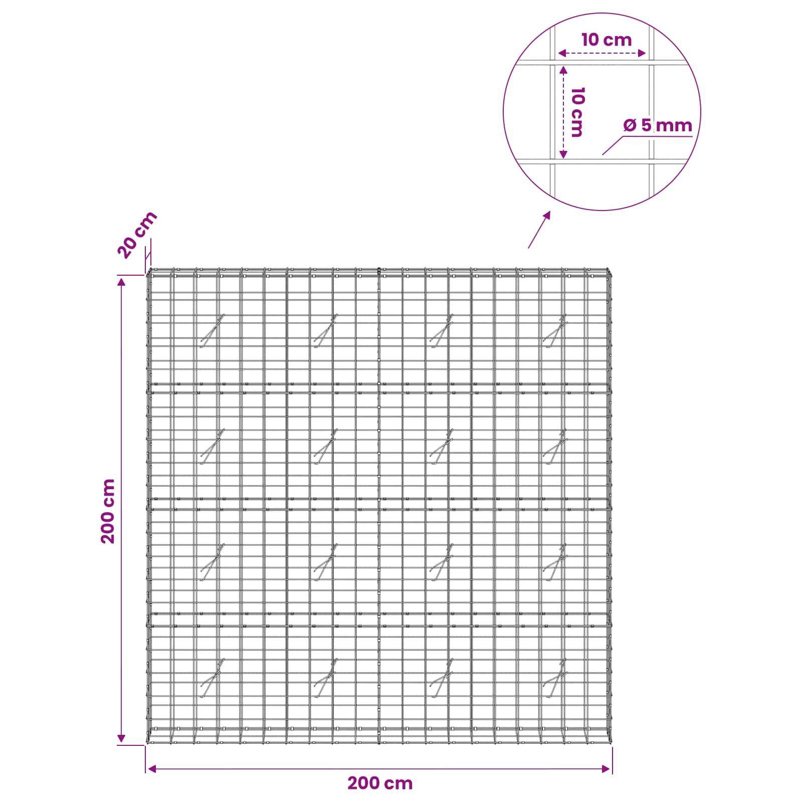 Diagramm eines Drahtgitterpanels mit den Abmessungen 200 cm x 200 cm mit 20 cm Rand, das 10 cm Gitterabstand und 5 mm Drahtdurchmesser in einer Detailansicht zeigt.