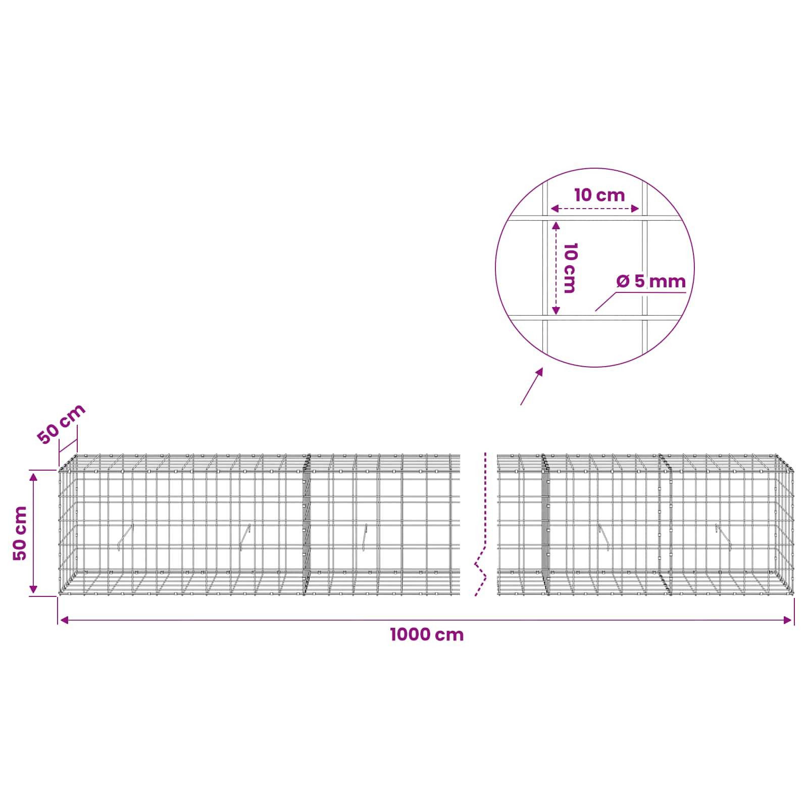 Diagramm eines Drahtkorbgabions mit einer Länge von 1000 cm und einer Höhe von 50 cm, mit 10 cm Maschenweite und 5 mm Drahtdurchmesser, dargestellt in einer Detailansicht.