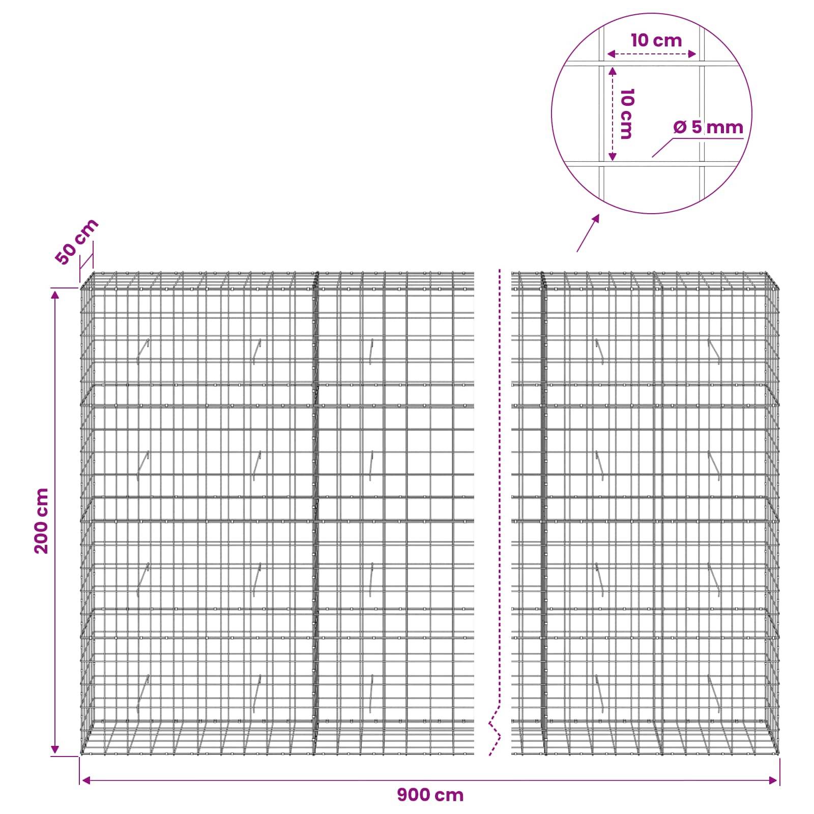 Technisches Diagramm eines Drahtgittergehäusepanels mit folgenden Abmessungen: 900 cm breit, 200 cm hoch, 50 cm tief, mit 10 cm Gitterabstand und 5 mm Drahtdurchmesser.