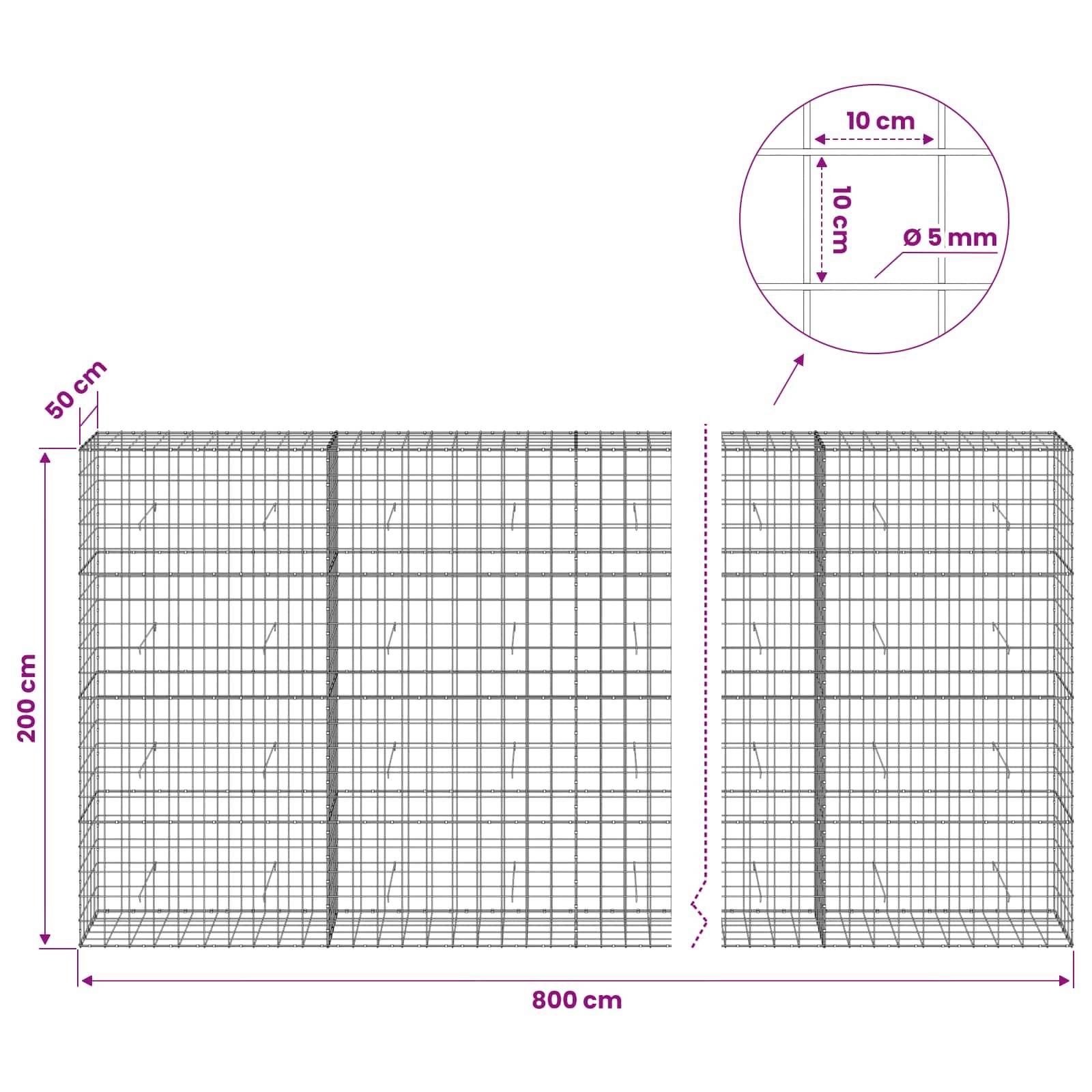 Technisches Diagramm von zwei Drahtgitterwandpaneelen, jeweils 200 cm hoch und 50 cm tief, mit 800 cm Gesamtbreite; Ausschnitt zeigt 10 cm x 10 cm Maschenöffnungen und 5 mm Drahtdurchmesser.