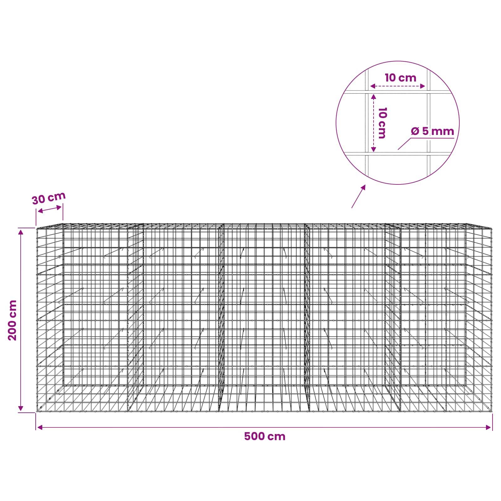 Drahtgitter-Steinkorb-Diagramm, 500 cm lang, 200 cm hoch, 30 cm tief, mit 10 cm quadratischen Öffnungen aus 5 mm Draht.