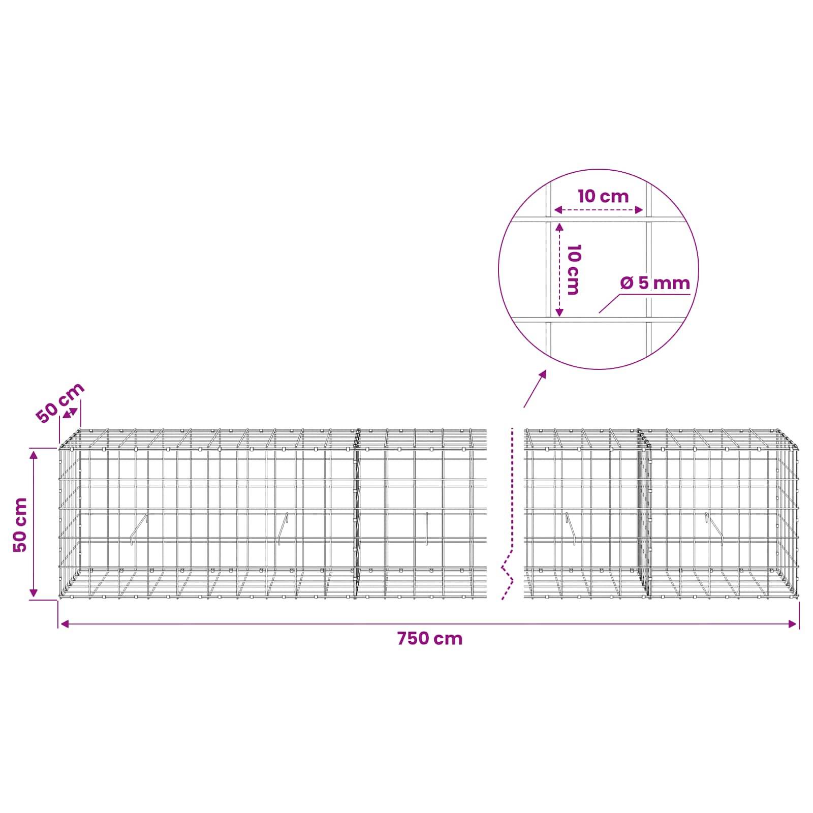 Drahtgitter-Schanzkorb-Wanddiagramm, das eine 750 cm lange, 50 cm hohe und 50 cm tiefe Struktur mit 10 cm Raster und 5 mm Drahtdicke im Inset zeigt.