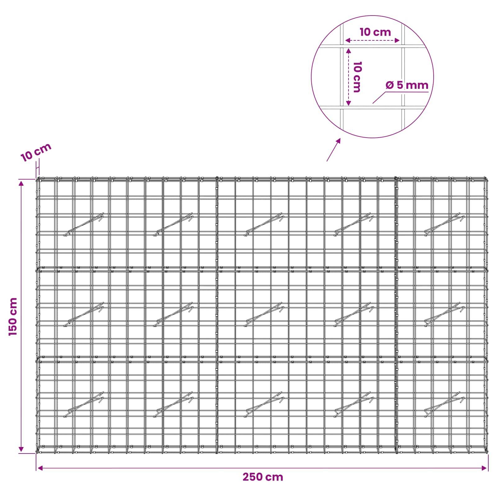 Diagramm eines Drahtgeflecht-Panels mit einer Breite von 250 cm und einer Höhe von 150 cm mit 10 cm Gitterabstand und 5 mm Drahtdurchmesser.