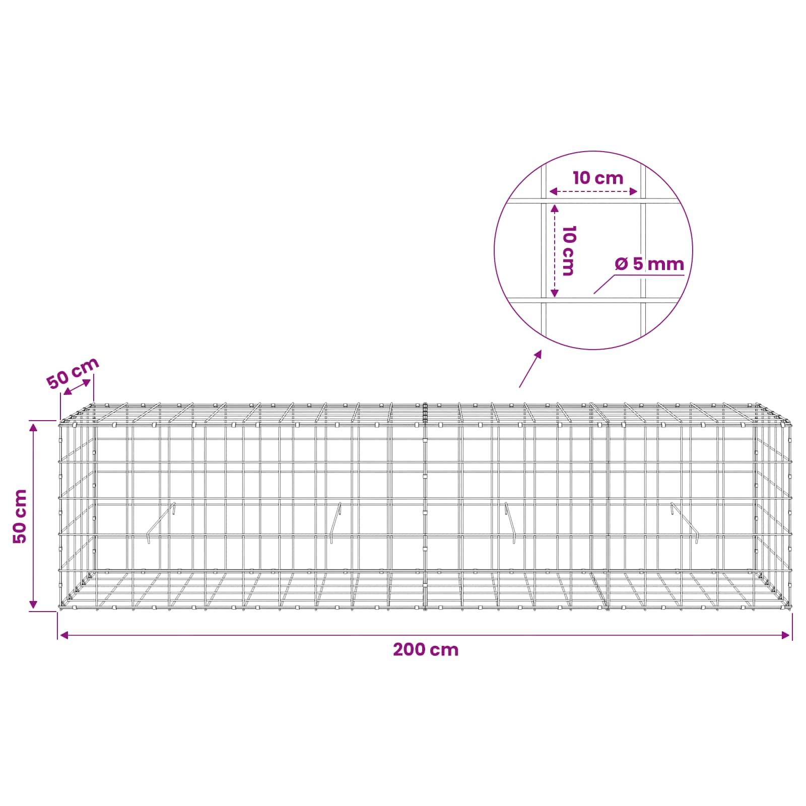 Beschriftetes Drahtgitterkäfig-Diagramm: 200 cm lang, 50 cm hoch und 50 cm tief, mit Detailausschnitt zeigt 10 cm Gitterabstand und 5 mm Drahtdurchmesser.