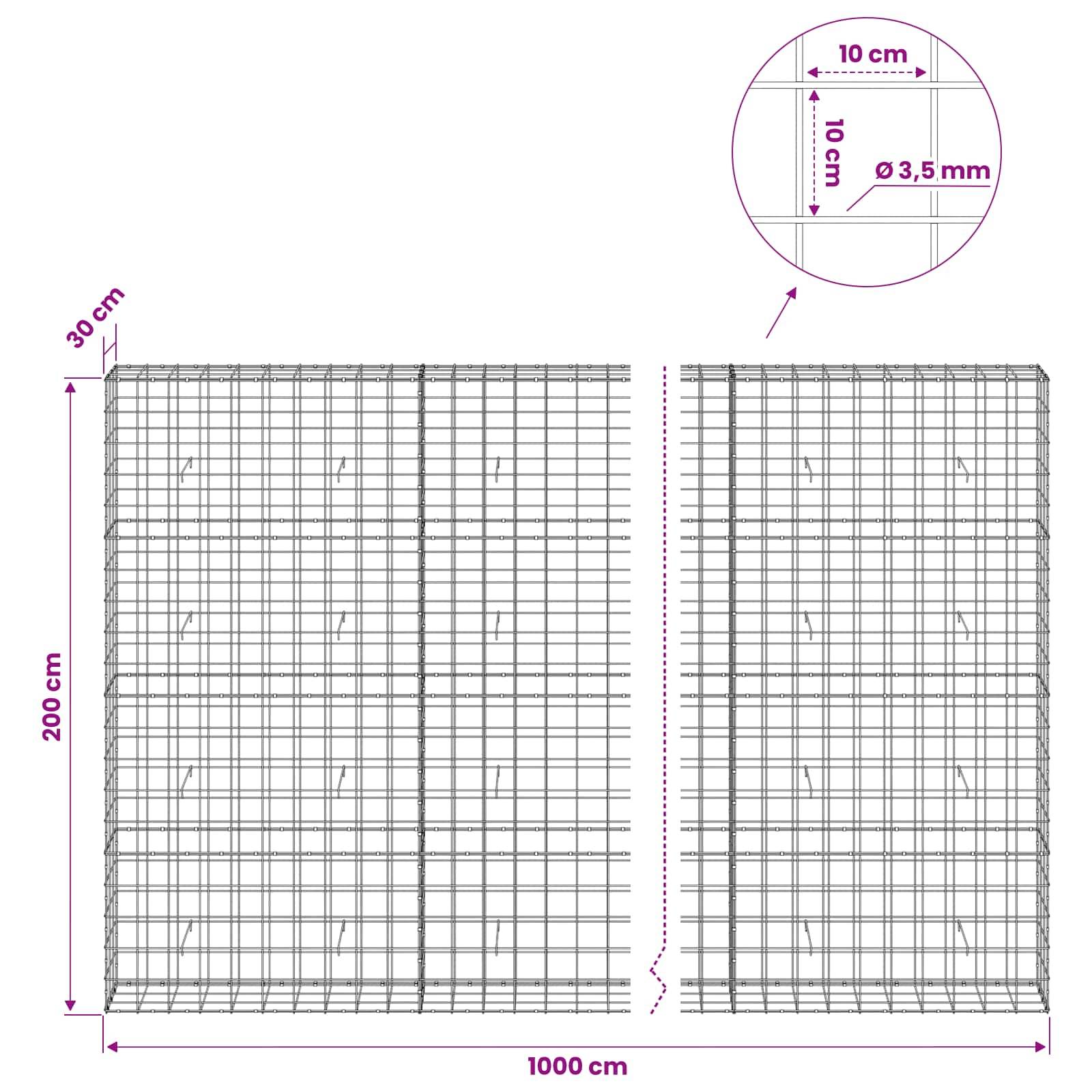 Drahtgeflecht-Panel-Diagramm, das ein 1000 cm × 200 cm großes Panel mit 30 cm Dicke, 10 cm Gitterabstand und 3,5 mm Drahtdurchmesser zeigt.