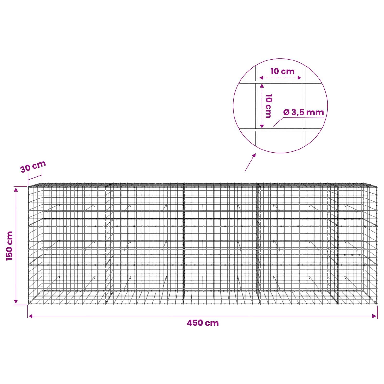Drahtgeflecht-Gabionen-Abmessungsdiagramm: 450 cm lang, 150 cm hoch, 30 cm tief, mit 10 cm Quadratmaschung und 3,5 mm Drahtdurchmesser Einsatz.
