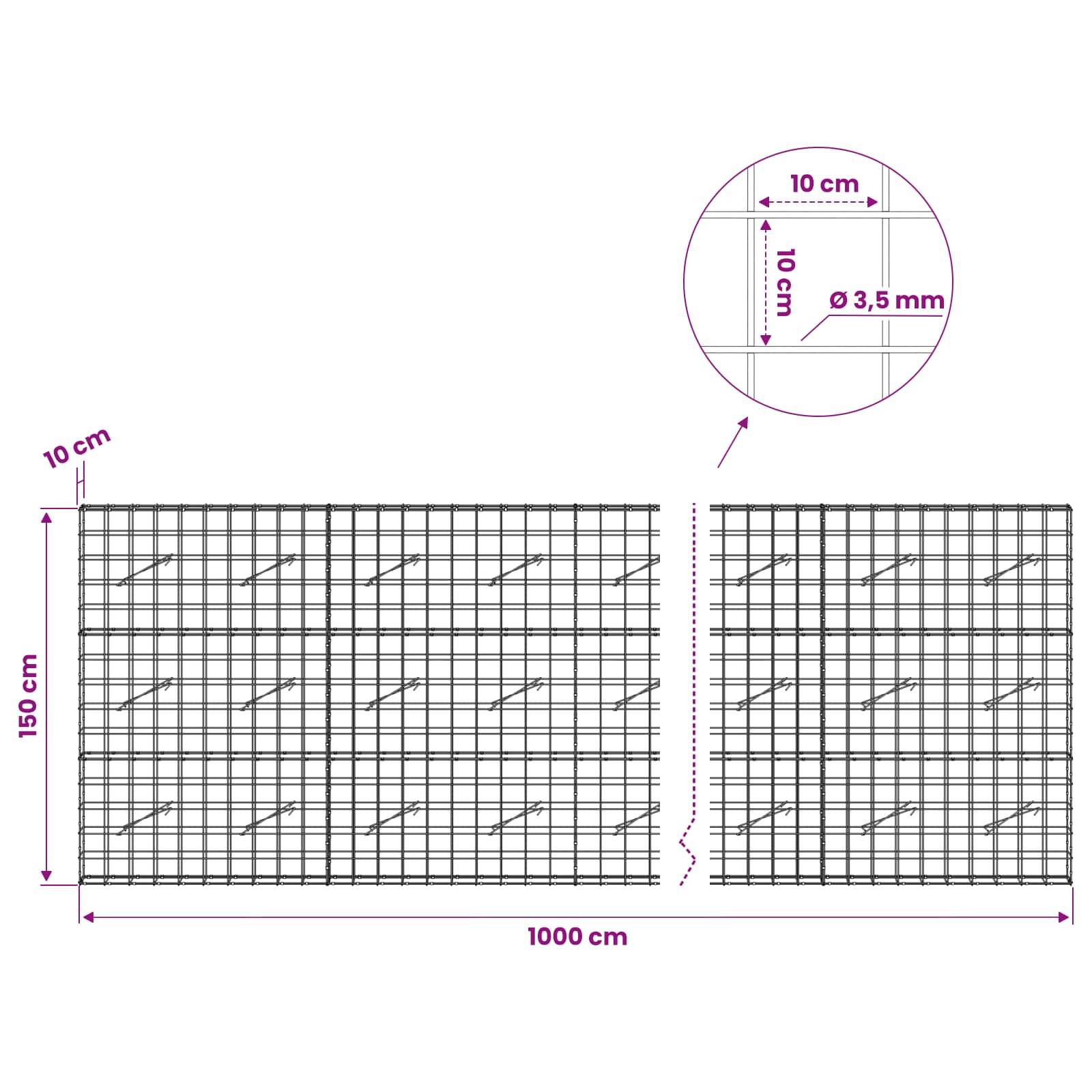 Diagramm eines Drahtgitterrollenlayouts, das ein 1000 cm × 150 cm großes Blatt mit 10 cm Gitterabstand und 3,5 mm Drahtdurchmesser in der Vergrößerung zeigt.