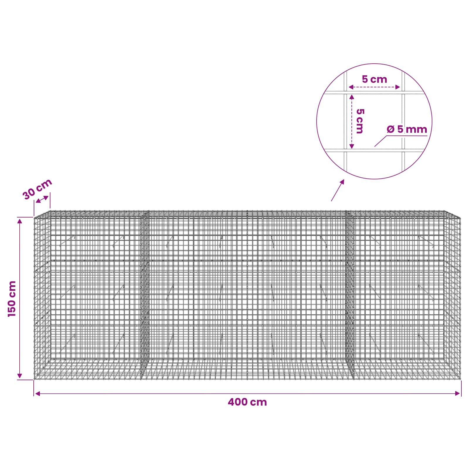 Drahtmaschendrahtkäfig-Diagramm mit Abmessungen: 400 cm lang, 150 cm hoch, 30 cm tief; Ausschnitt zeigt 5 cm Maschenweite mit 5 mm Drahtdurchmesser.