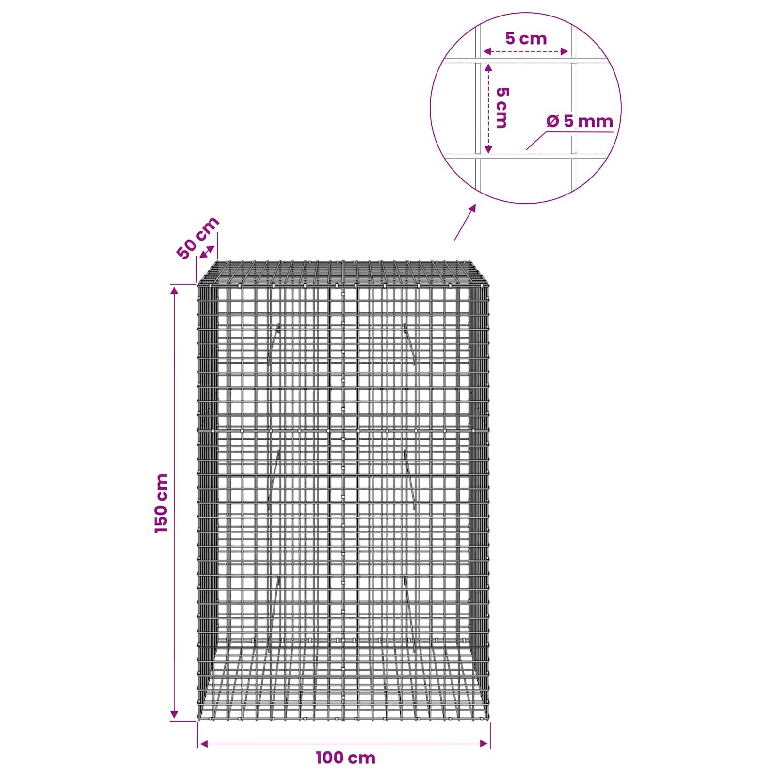 Drahtgitterkonstruktionsdiagramm mit einem 150 cm hohen, 100 cm breiten, 50 cm tiefen Panel mit 5 cm Gitterabstand und 5 mm Drahtdurchmesser.