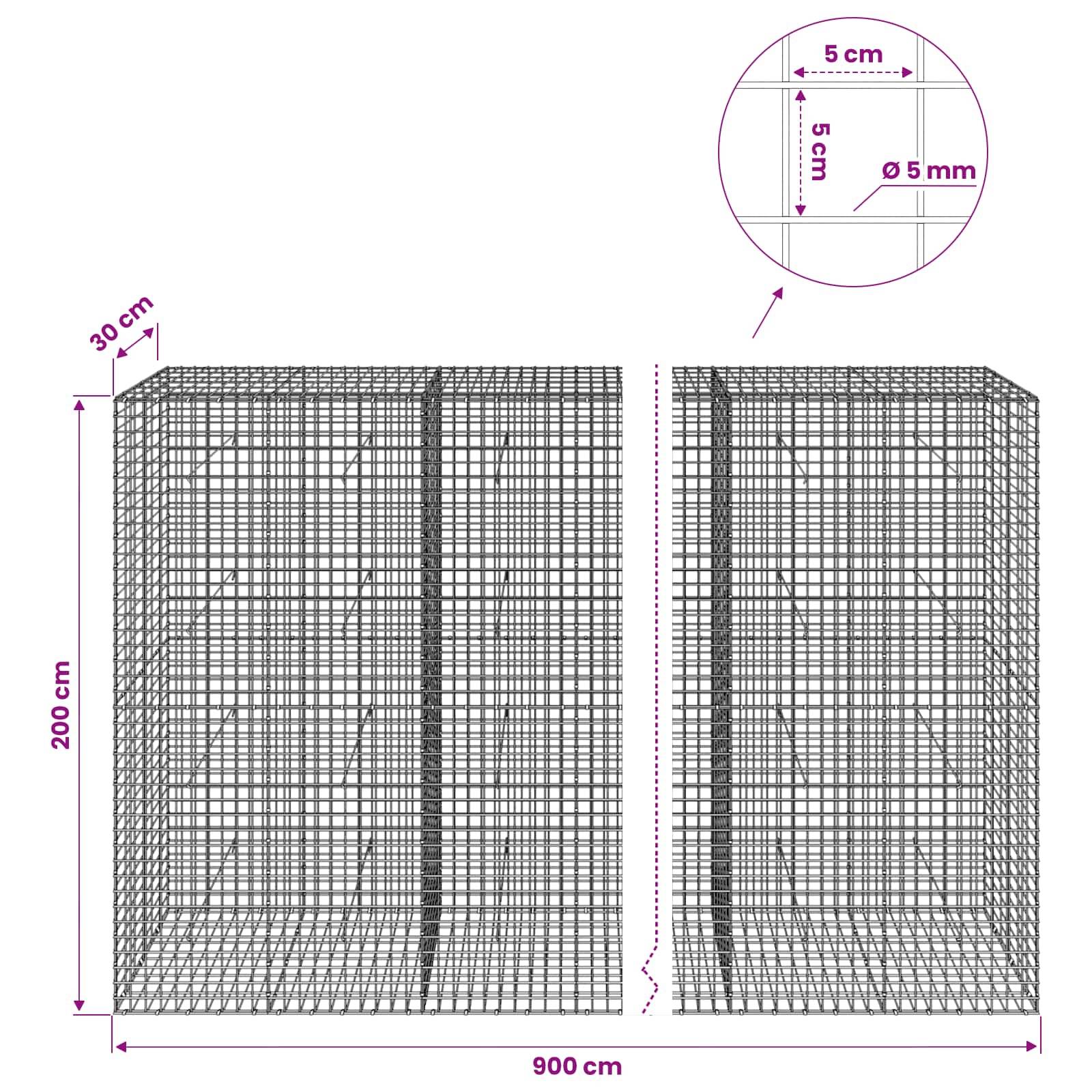 Diagramm von zwei großen Drahtgitter-Gabionenkäfigen, beschriftet 900 cm breit, 200 cm hoch, 30 cm tief, mit Detailansicht zeigend 5 cm mal 5 cm Maschenweite und 5 mm Drahtdurchmesser.