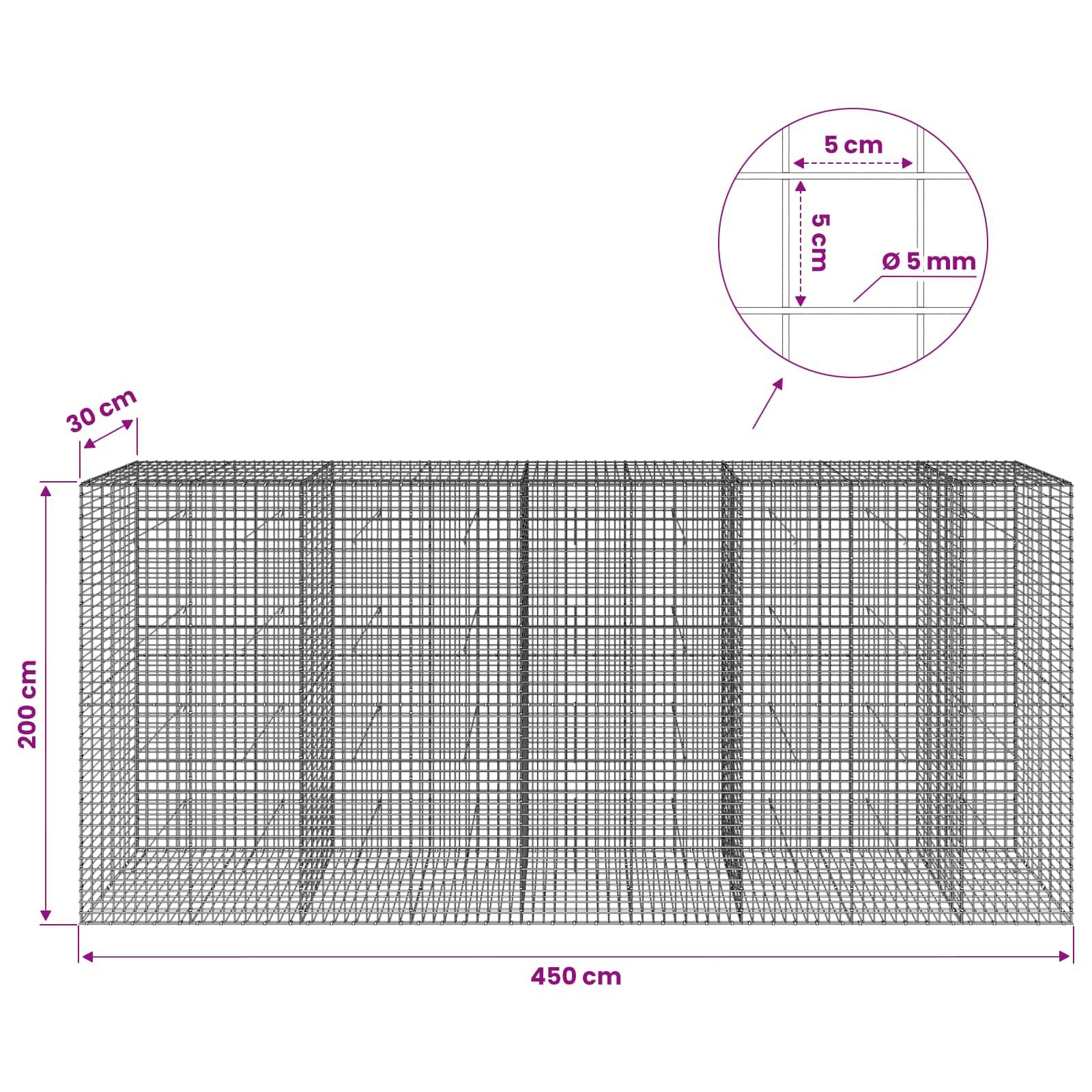 Drahtgitter-Käfig-Diagramm, das ein 450 cm breites, 200 cm hohes, 30 cm tiefes Gehäuse aus 5 mm Gitter mit 5 cm Abstand zeigt.