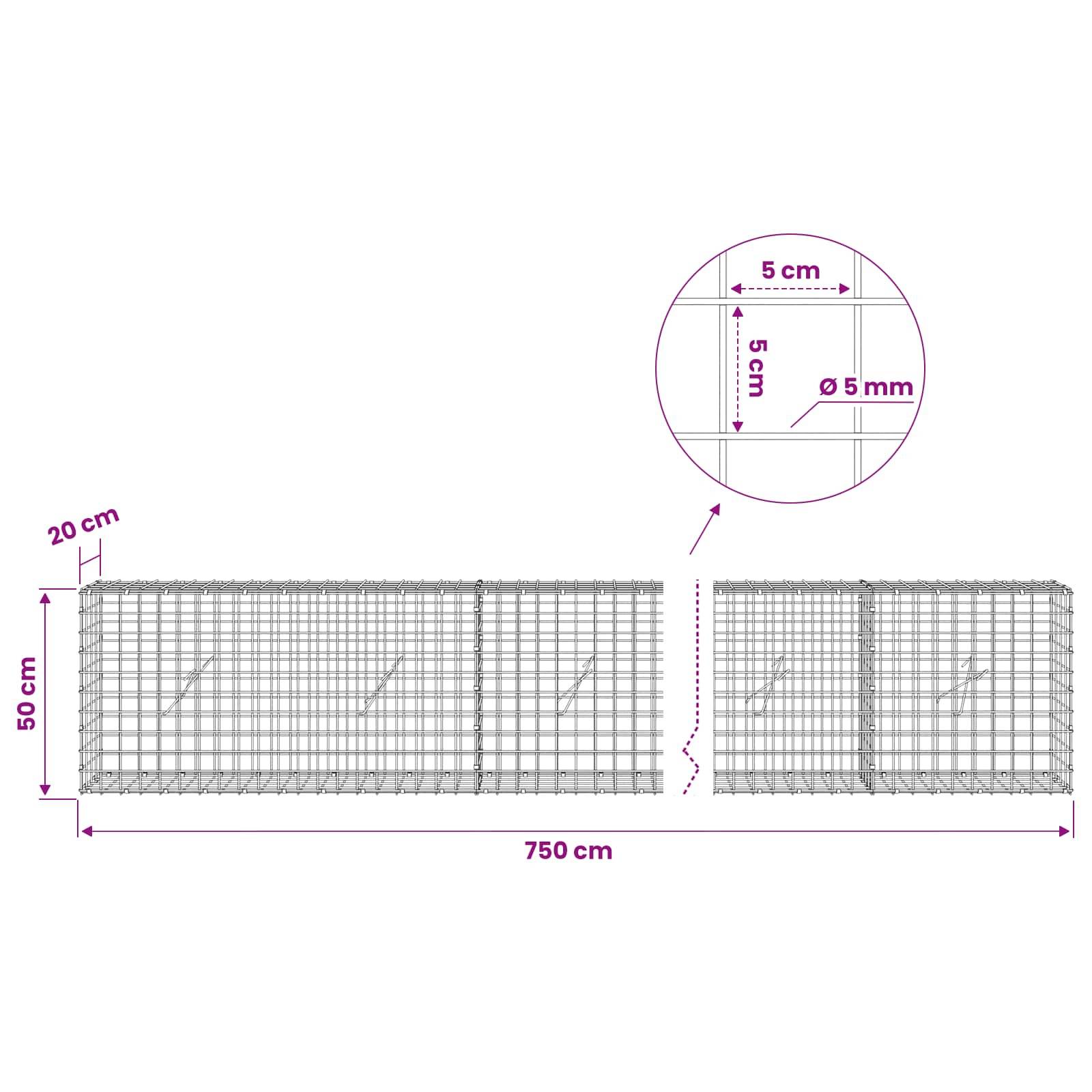 Diagramm eines Drahtgitter-Gabionen-Wandabschnitts, 750 cm lang und 50 cm hoch, mit 20 cm Tiefe und 5 mm Draht, zeigend 5 cm Maschenweite.