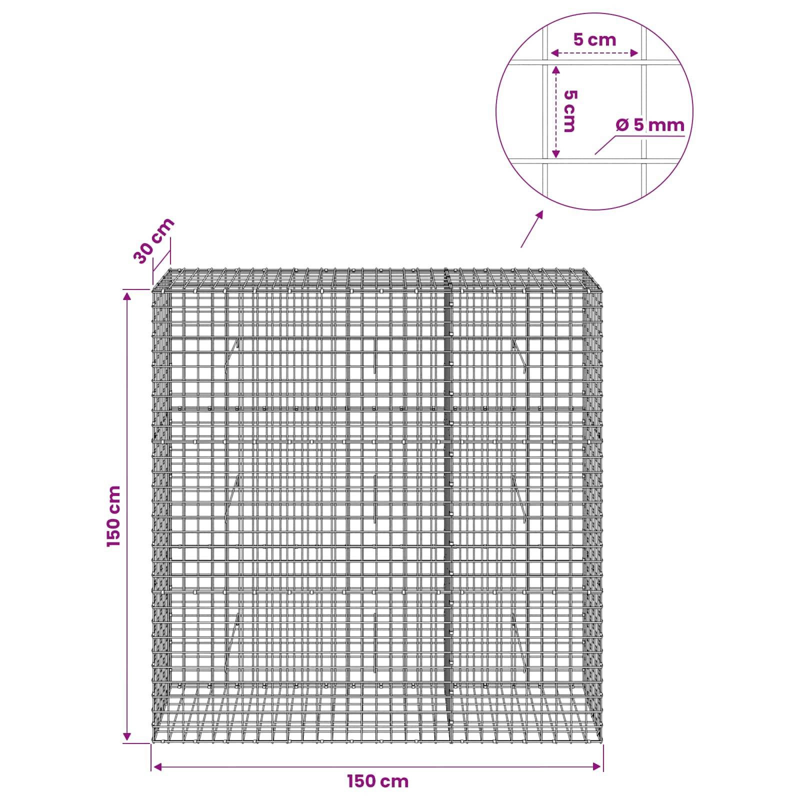 Drahtgeflecht-Gabionenkorb-Diagramm mit einem 150 cm x 150 cm x 30 cm Käfig mit 5 cm Maschenweite und 5 mm Drahtdurchmesser.