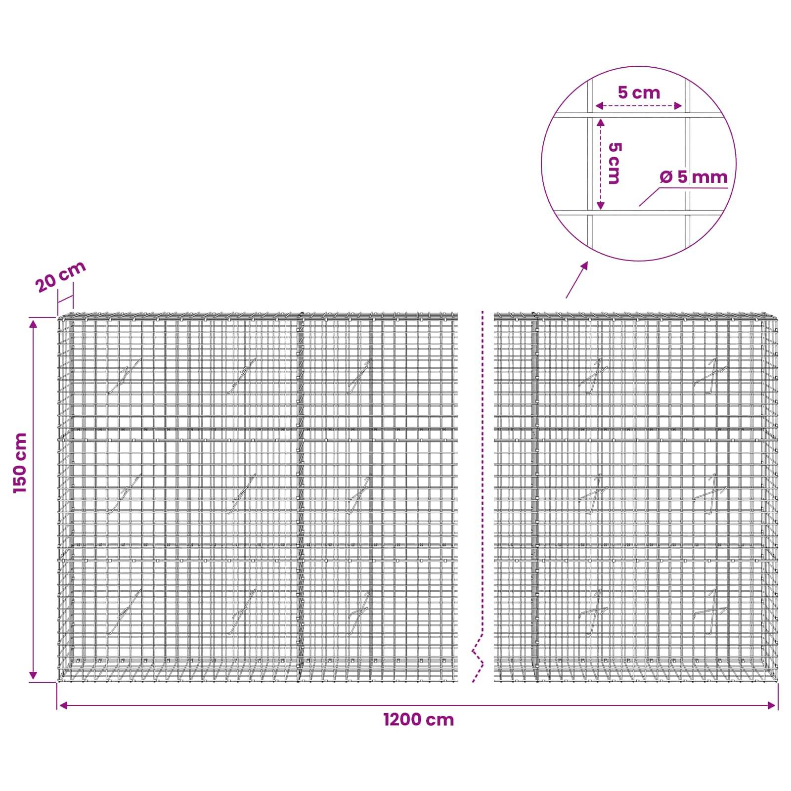 Diagramm eines Drahtmattenpaneels mit zwei 150 cm hohen Abschnitten mit einer Gesamtbreite von 1200 cm, 20 cm Rand und 5 cm quadratischem Gitter, Ø5 mm Draht.