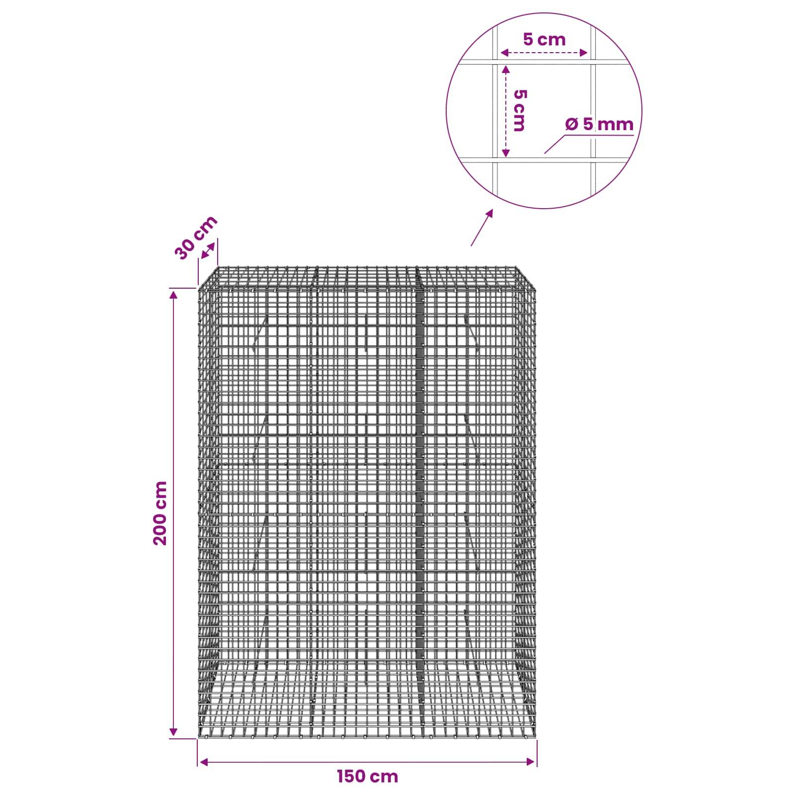 Drahtgeflecht-Käfig-Diagramm mit Abmessungen: 200 cm hoch, 150 cm breit, 30 cm tief, mit 5 cm Gitter und 5 mm Drahtdurchmesser.