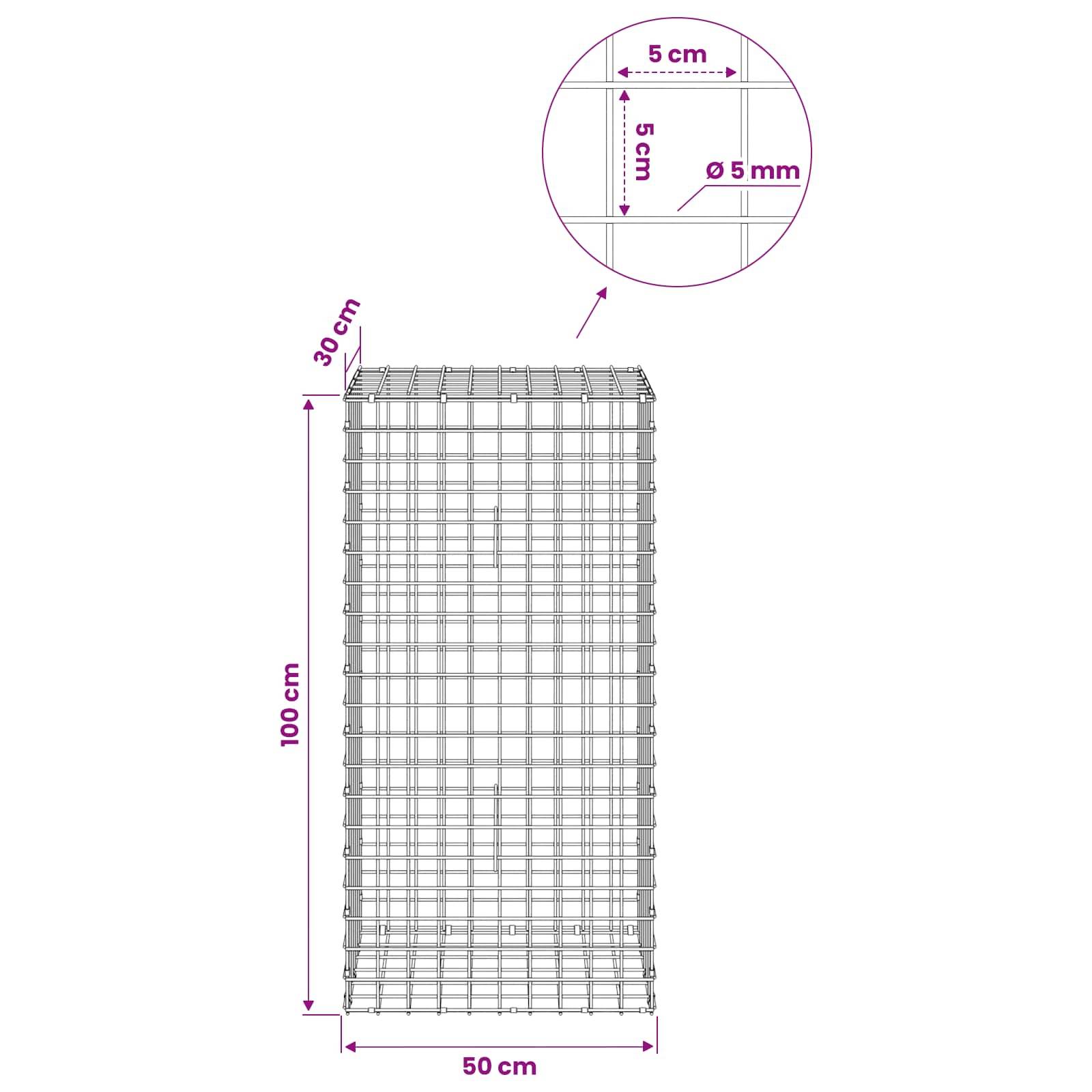 Diagramm eines Drahtgitterkkorbs/Käfigs mit Abmessungen: 100 cm hoch, 50 cm breit, 30 cm tief, mit 5 cm Gitterabstand und 5 mm Drahtdicke.