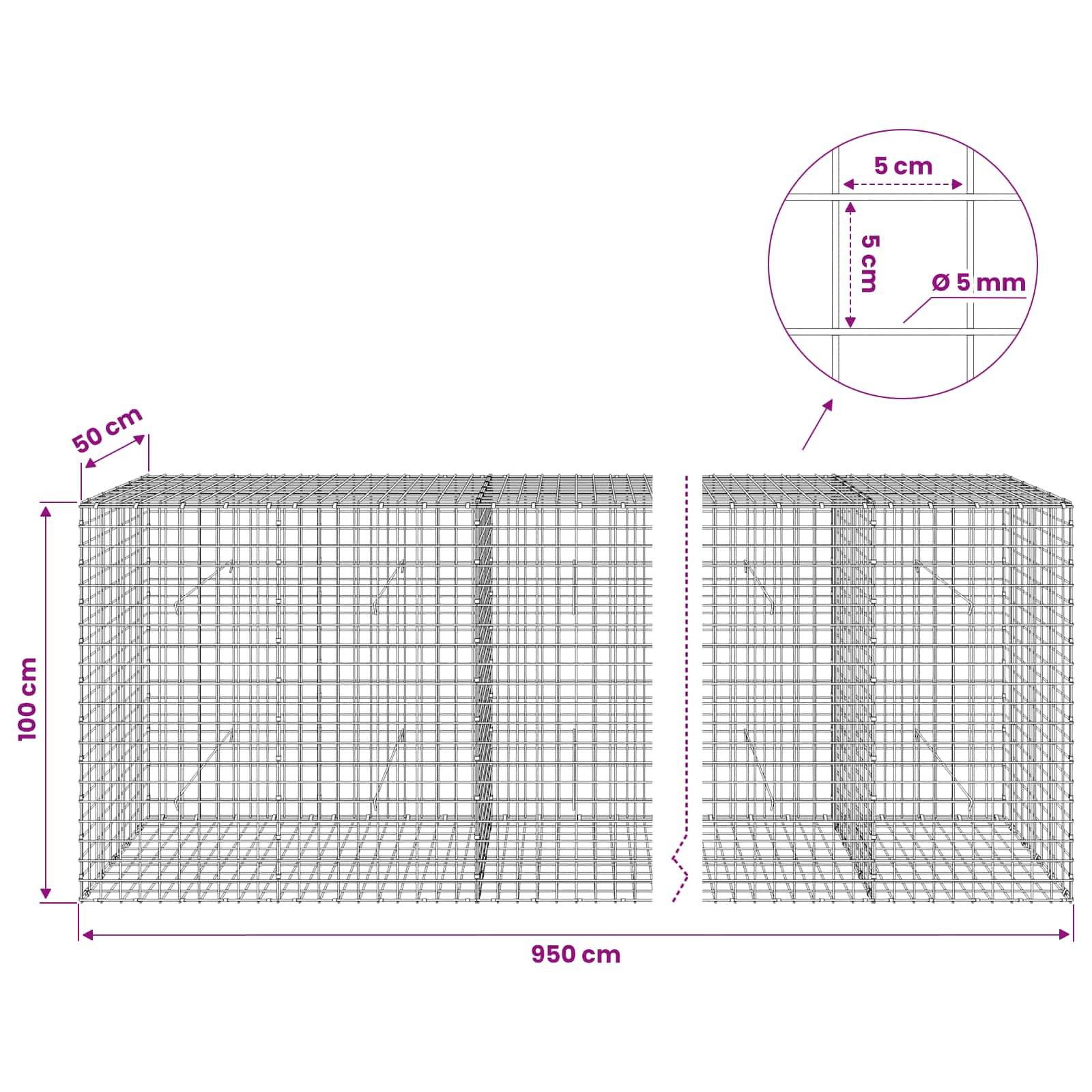 Drahtnetzgabionen in zwei Abschnitten gezeigt, insgesamt 950 cm lang, 100 cm hoch, 50 cm tief, mit 5 cm Quadratmaschung und 5 mm Draht.