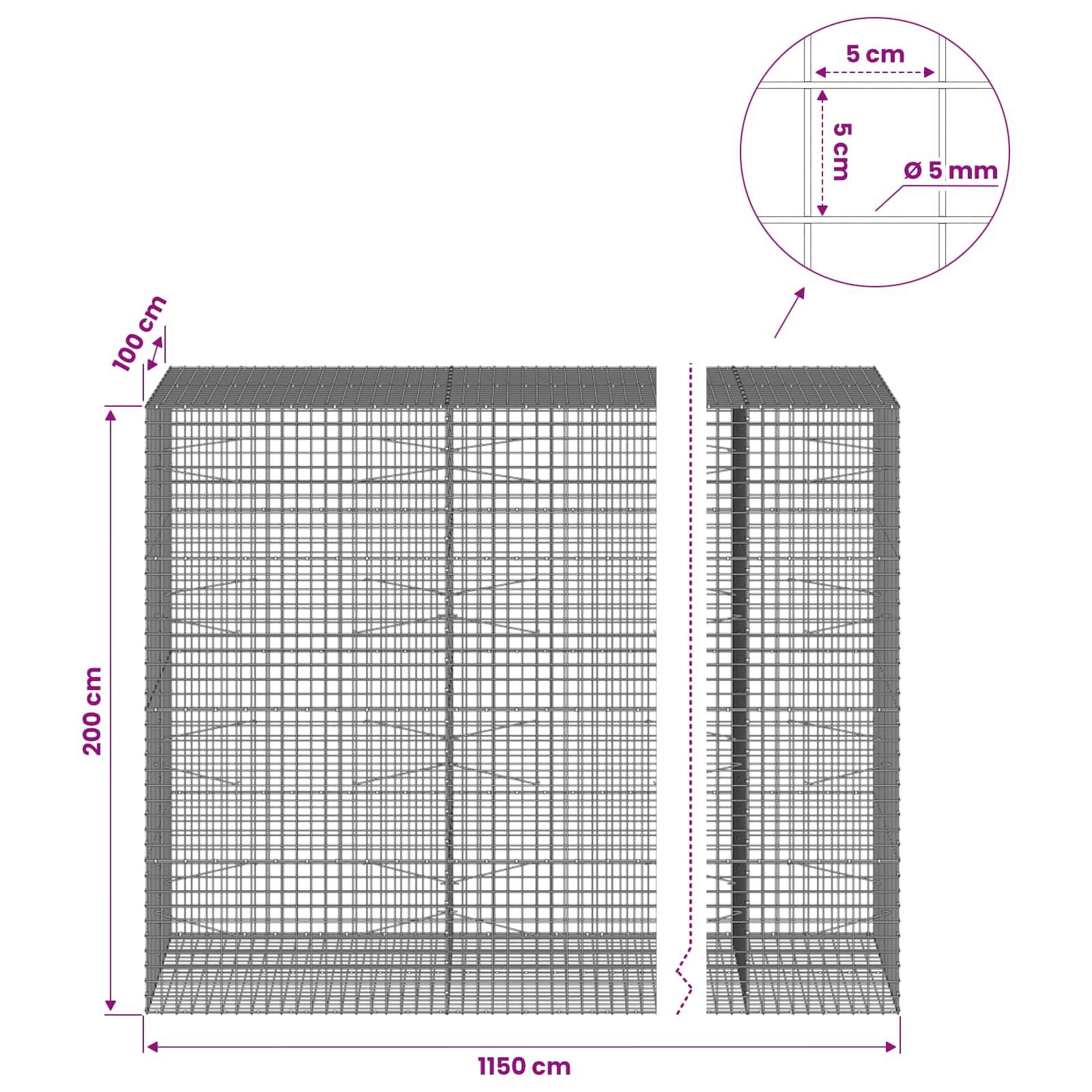 Technisches Diagramm eines Drahtkorbgeflecht-Gabionen mit Abmessungen: 1150 cm Breite, 200 cm Höhe, 100 cm Tiefe und 5 cm Maschenweite mit 5 mm Draht.