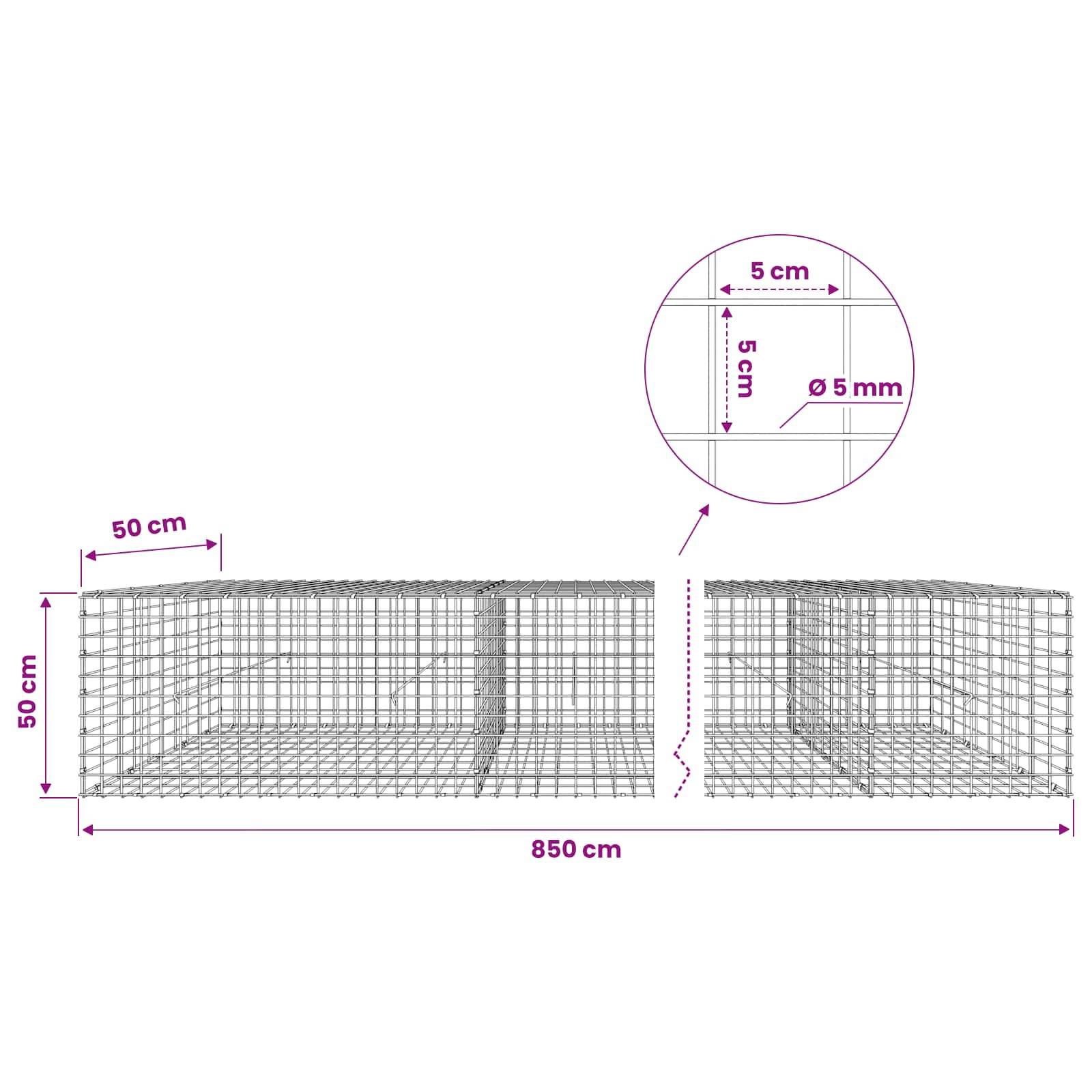 Drahtgitter-Gabionenkorb-Diagramm mit Gesamtgröße 850 cm Länge, 50 cm Breite, 50 cm Höhe, mit Ausschnittsvergrößerung zur Darstellung der 5 cm Maschenweite und 5 mm Drahtdurchmesser.