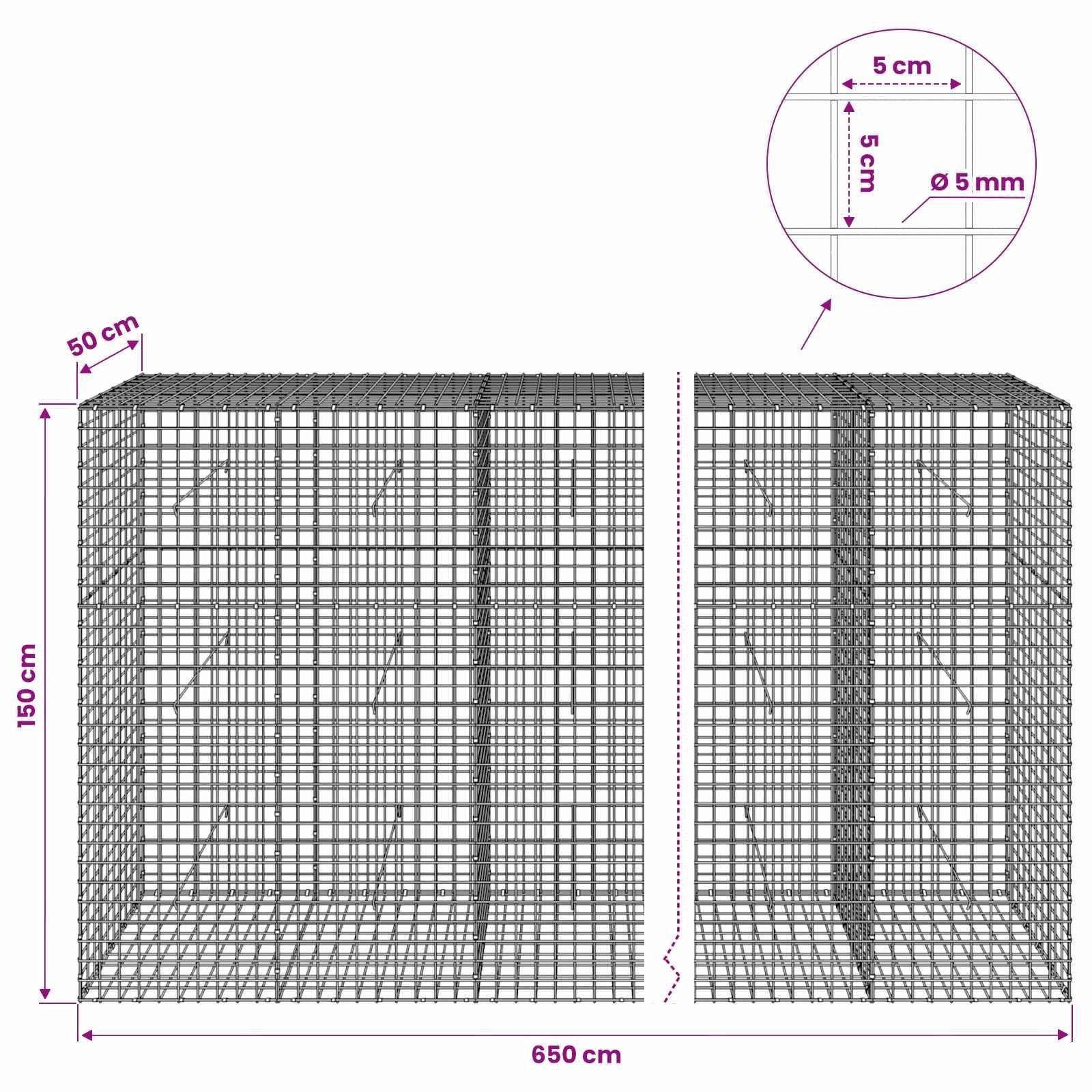 Diagramm eines Drahtgitterkäfigs mit Abmessungen: 650 cm Breite, 150 cm Höhe, 50 cm Tiefe, mit 5 cm Gitterabstand und 5 mm Drahtdurchmesser.