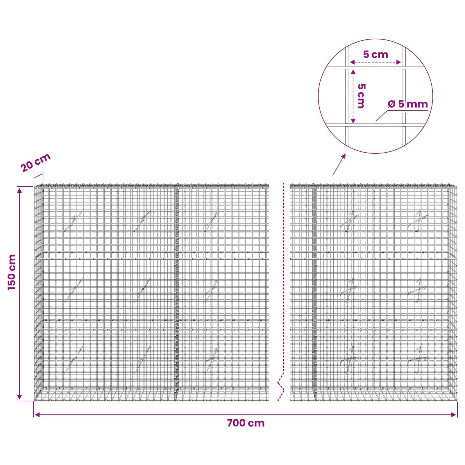 Diagramm von zwei Drahtgitterpaneelen mit Abmessungen: 700 cm Breite, 150 cm Höhe, 20 cm Tiefe; Ausschnitt zeigt 5 cm × 5 cm Raster mit 5 mm Draht.