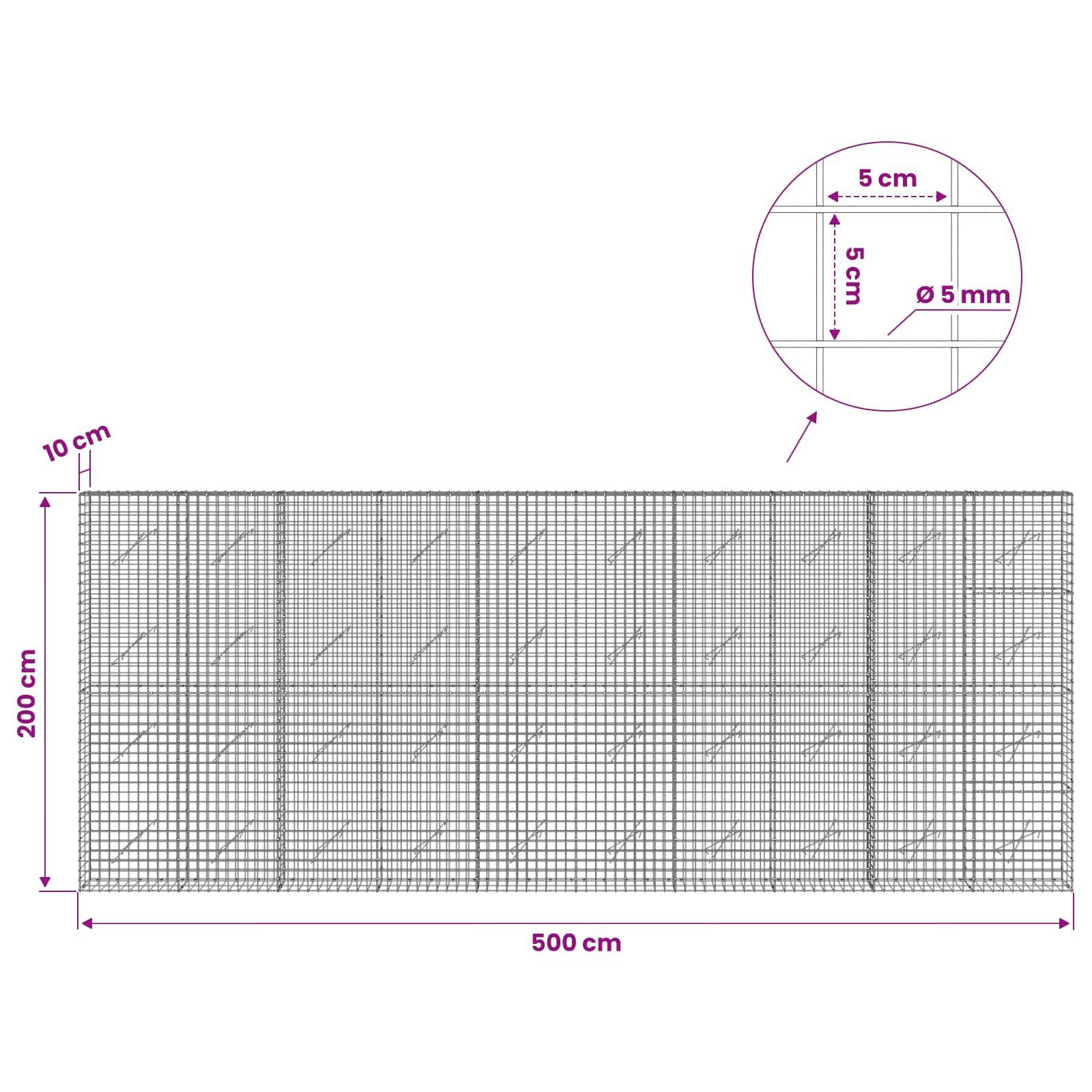 Diagramm eines Maschenfelds von 500 cm × 200 cm mit 10 cm Randabstand und 5 cm Gitterquadraten; die Vergrößerung zeigt 5 cm Abstände und 5 mm Löcher.