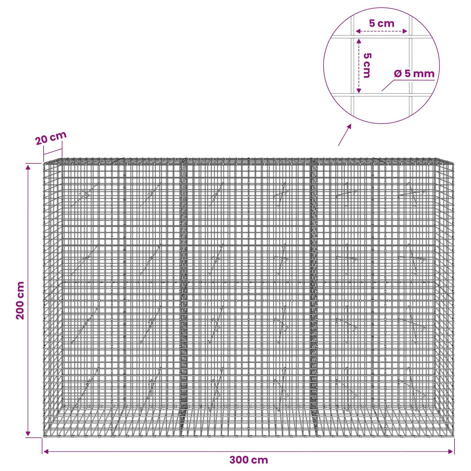 Technisches Diagramm eines Drahtgitter-Gabionenkörbes, 300 cm breit und 200 cm hoch, mit 20 cm Tiefe und 5 cm Maschenweite, 5 mm Drahtdurchmesser.