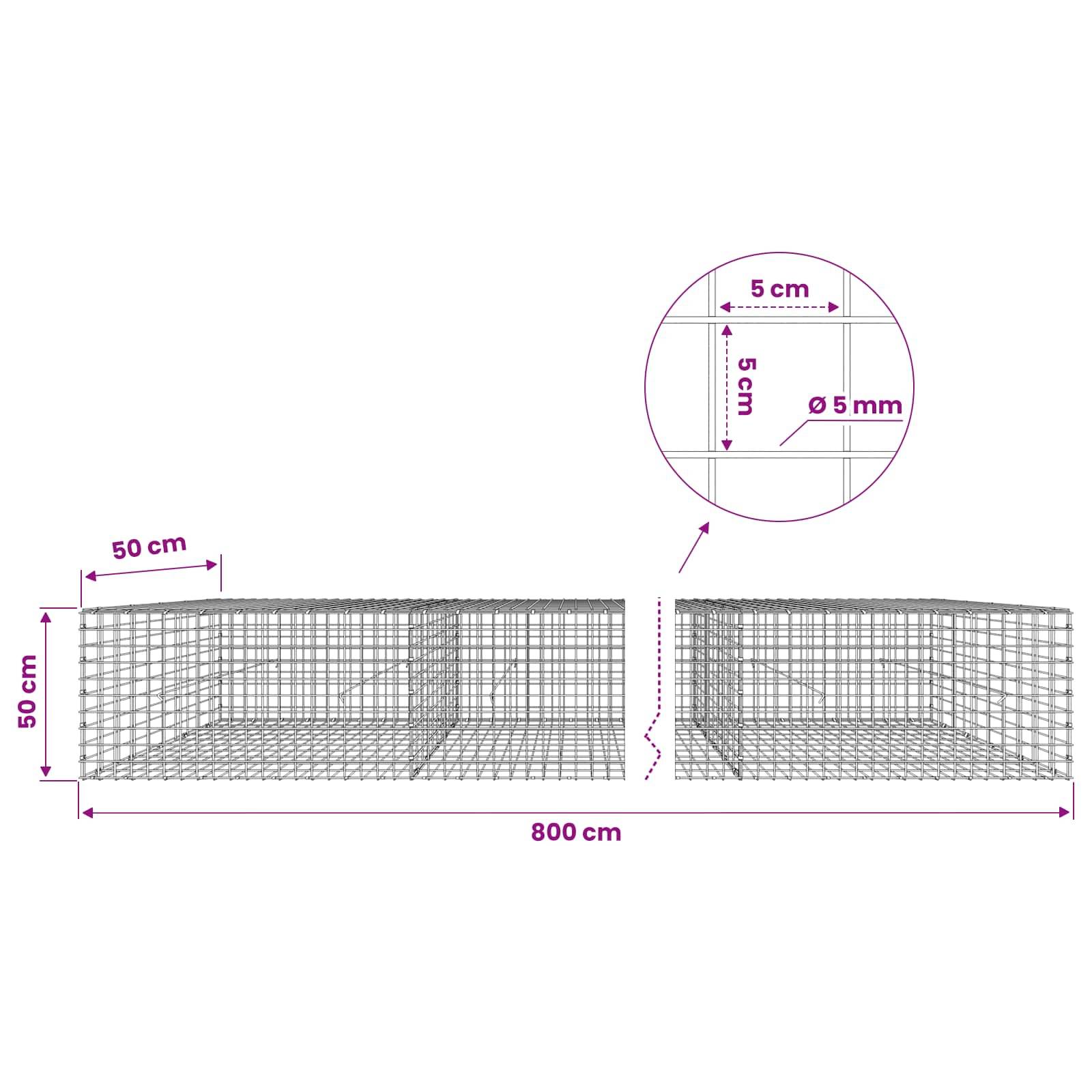 Drahtgitterkorbwand-Diagramm mit einem 800 cm langen, 50 cm hohen und 50 cm tiefen Korb mit 5 mm Drahtgitter und 5 cm Maschenweite.