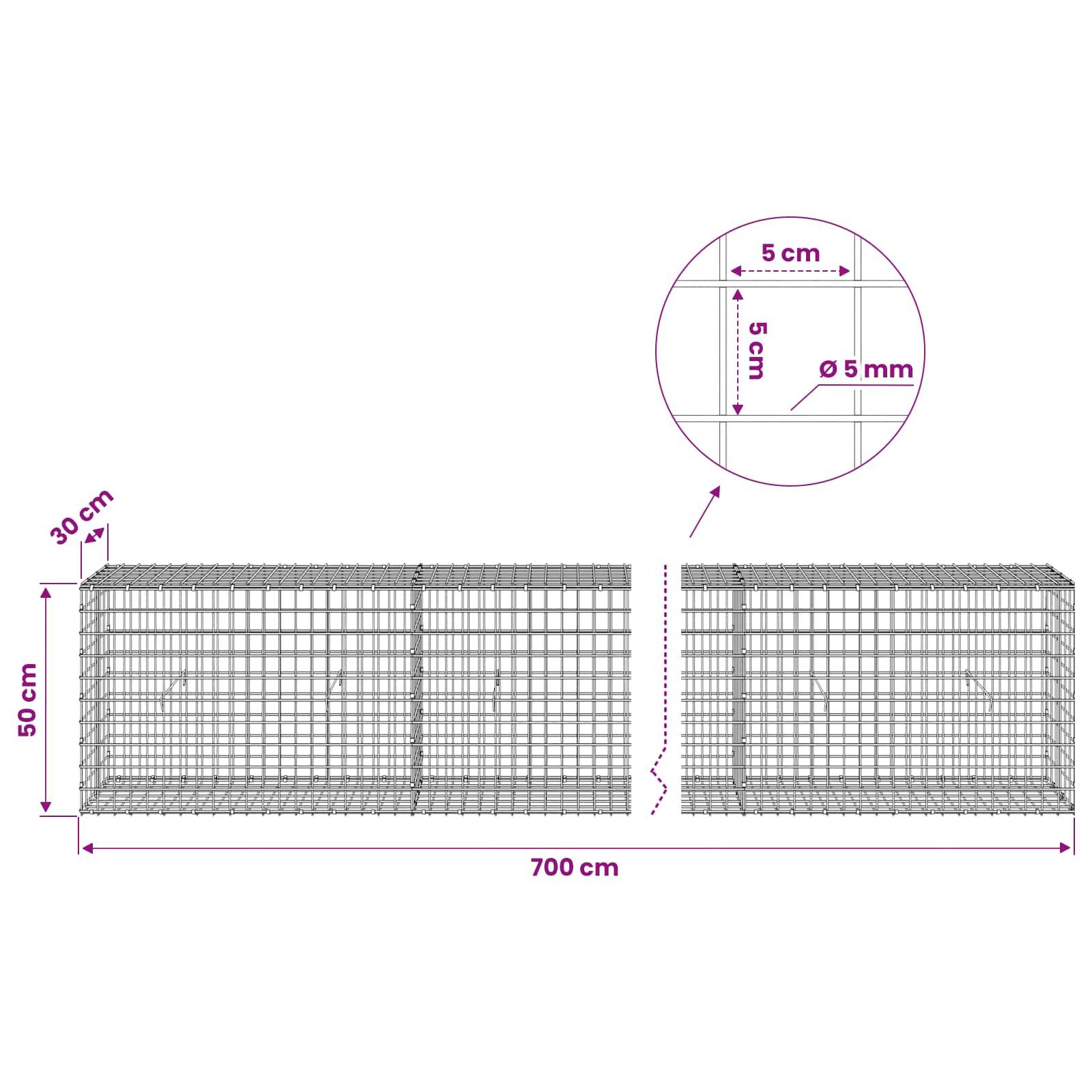 Diagramm eines Drahtgitter-Schüttkorbs mit den Abmessungen 700 cm Länge, 50 cm Höhe, 30 cm Breite und 5 cm Maschengröße aus 5 mm Draht.