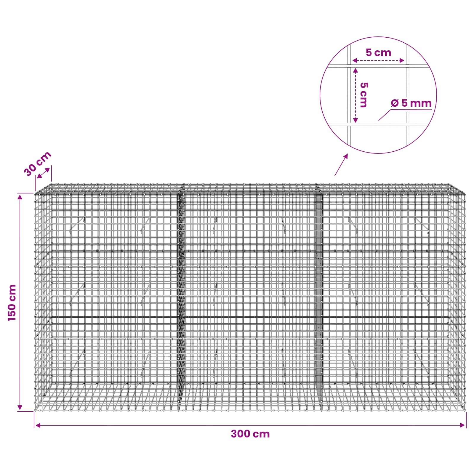 Drahtgitter-Schanzkorb-Wanddiagramm, das einen 300 cm breiten, 150 cm hohen, 30 cm tiefen Käfig mit 5 cm quadratischen Öffnungen aus 5 mm Draht zeigt.
