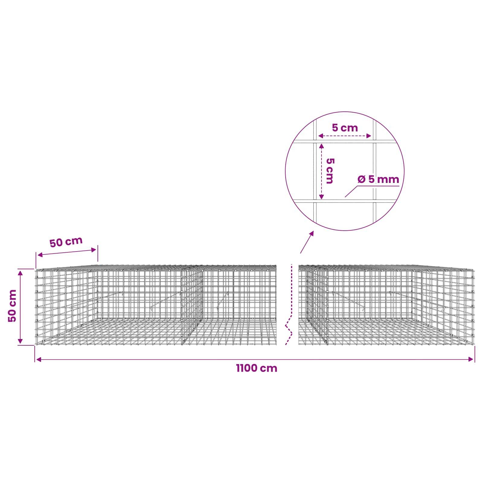 Diagramm eines Drahtgitterkäfig-Abschnitts, das eine Länge von 1100 cm, eine Höhe und Tiefe von 50 cm sowie 5 cm große Maschenquadrate aus 5 mm Draht zeigt.