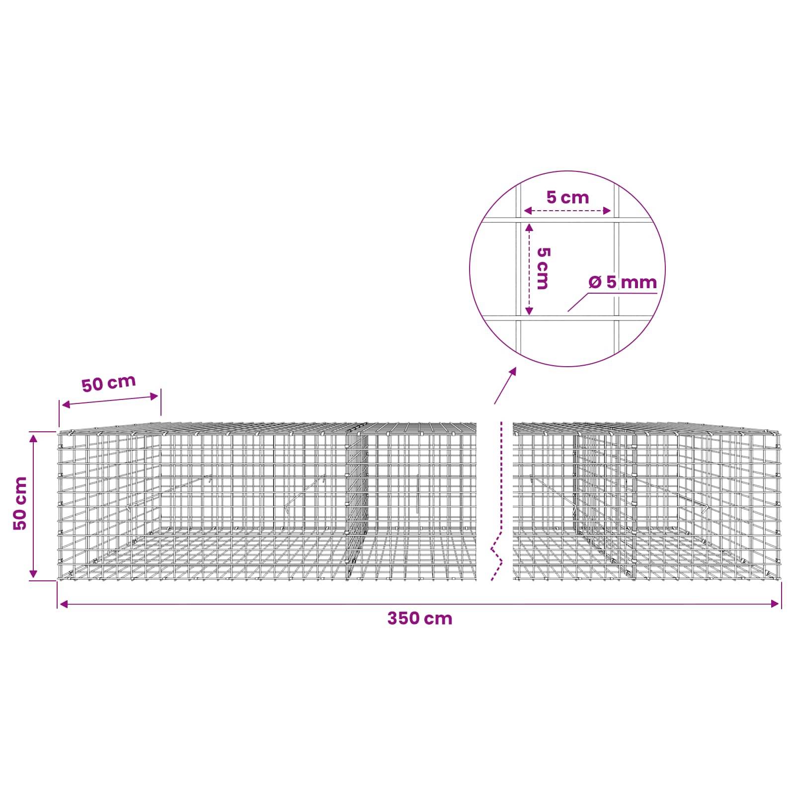 Diagramm eines Drahtgitterkäfig-Abschnitts mit den Abmessungen 350 cm Länge, 50 cm Breite und 50 cm Höhe, mit 5 cm Maschenweite und Ø 5 mm Draht.