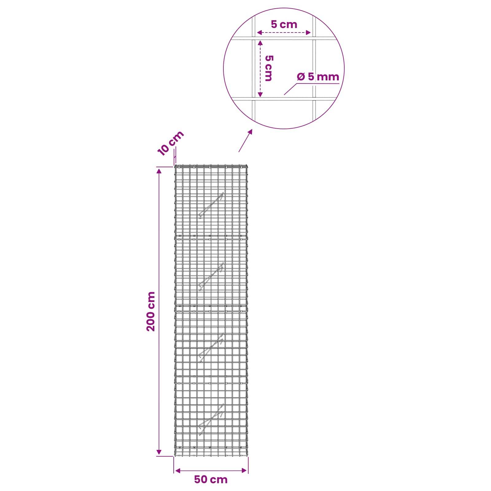 Diagramm eines hohen rechteckigen Drahtgitterpanels, 200 cm hoch und 50 cm breit, hergestellt aus 5 cm großen Gitterquadraten mit 5 mm Draht und 10 cm Oberabstand.
