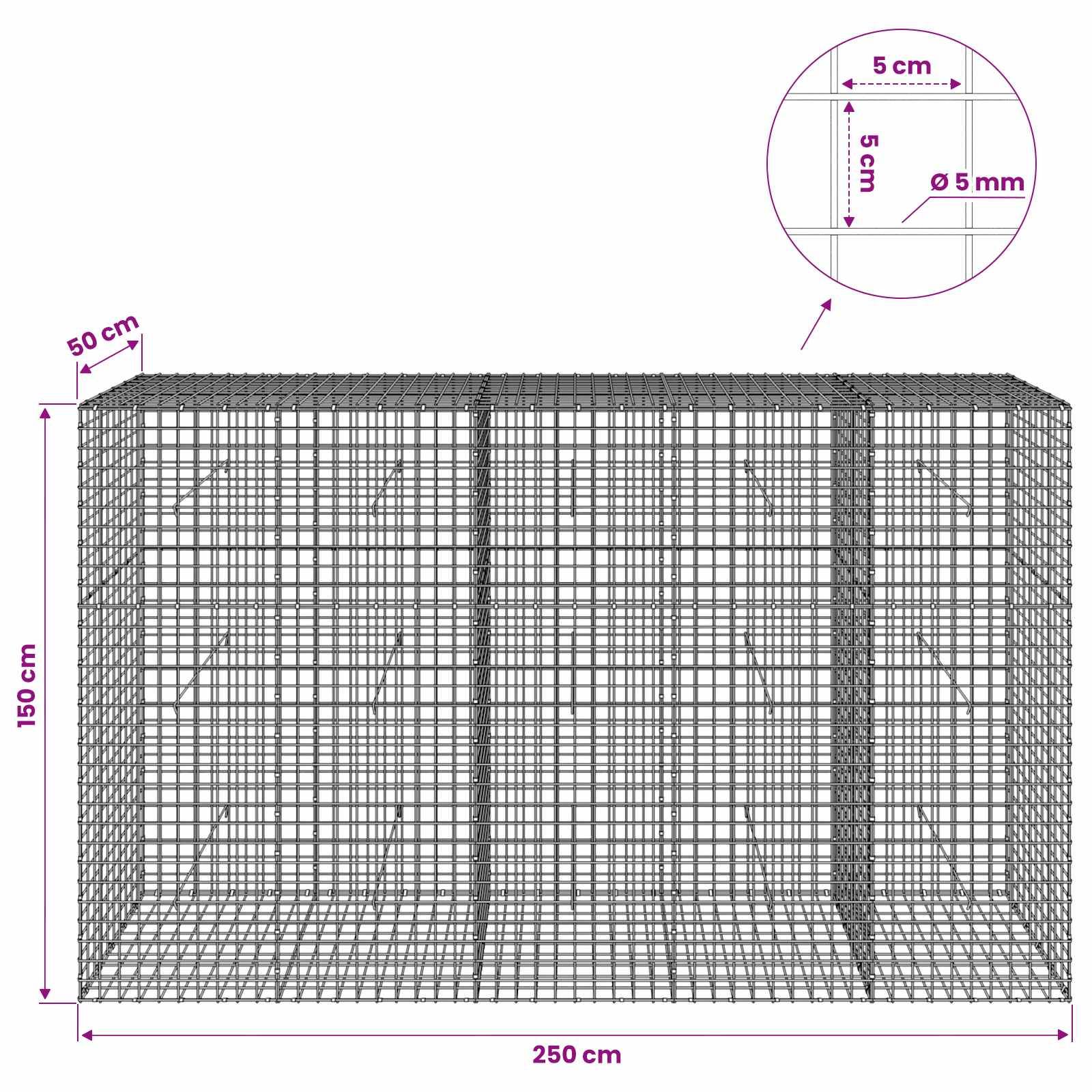 Drahtgeflecht-Gabionenkorbdiagramm, das ein 250 cm breites, 150 cm hohes, 50 cm tiefes rechteckiges Gehäuse mit 5 cm quadratischen Öffnungen und 5 mm Draht zeigt