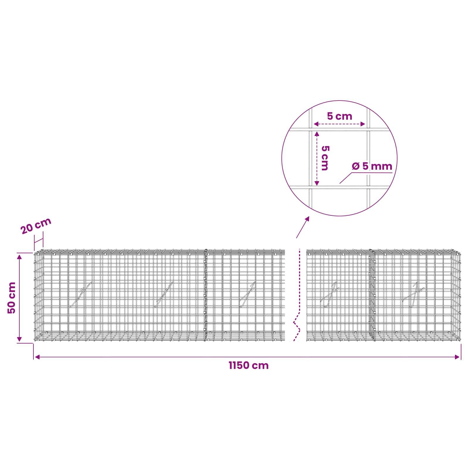 Technische Zeichnung von Drahtkörben mit Steinfüllung, die eine Länge von 1150 cm, eine Höhe von 50 cm, eine Breite von 20 cm und ein Maschenwerk von 5 cm mal 5 cm aus 5 mm Draht zeigt.