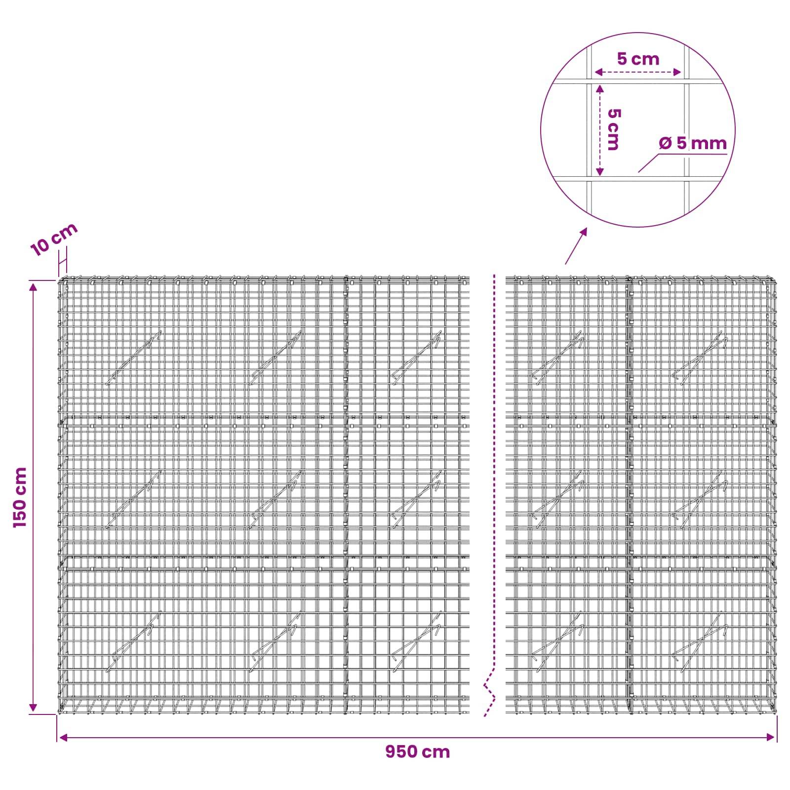 Diagramm von verstärkten Drahtgitterpaneelen mit markierten Abmessungen: 950 cm breit, 150 cm hoch, 10 cm Kante, 5 cm Gitterabstand und 5 mm Draht.