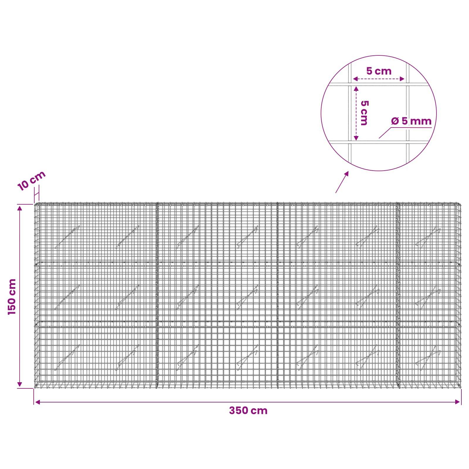 Diagramm einer Maschenplatte mit Abmessungen: 350 cm Breite, 150 cm Höhe, 10 cm oberer Versatz und 5 cm × 5 cm Gitteröffnungen; Drahtdurchmesser 5 mm.