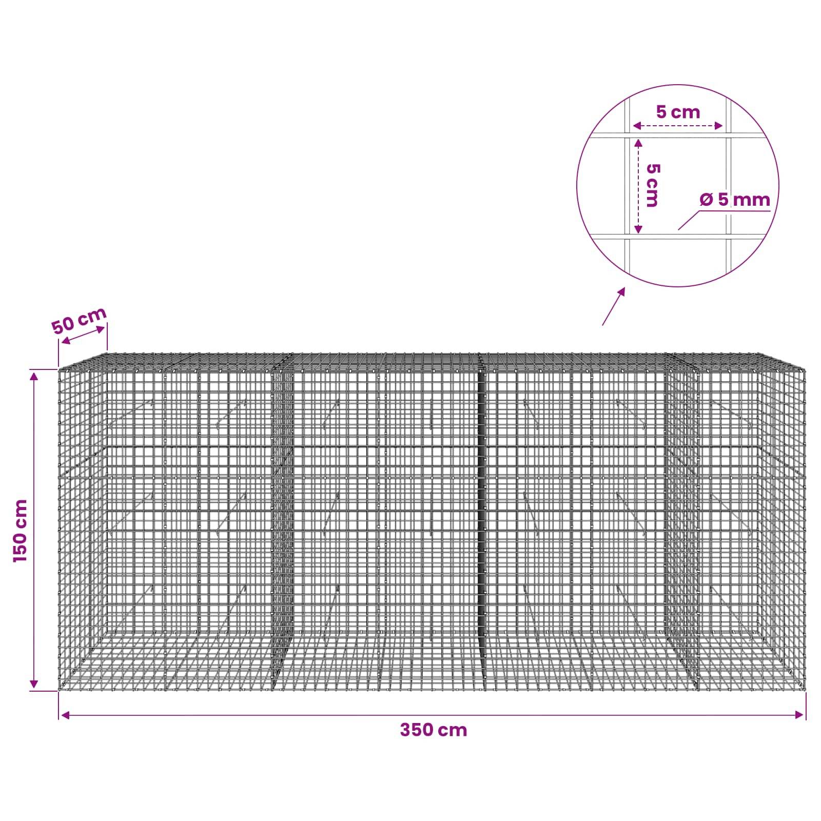 Drahtgitter-Gabionenkörper mit den Abmessungen 350 cm breit, 150 cm hoch, 50 cm tief; Ausschnitt zeigt 5 cm Gitter aus 5 mm Draht.