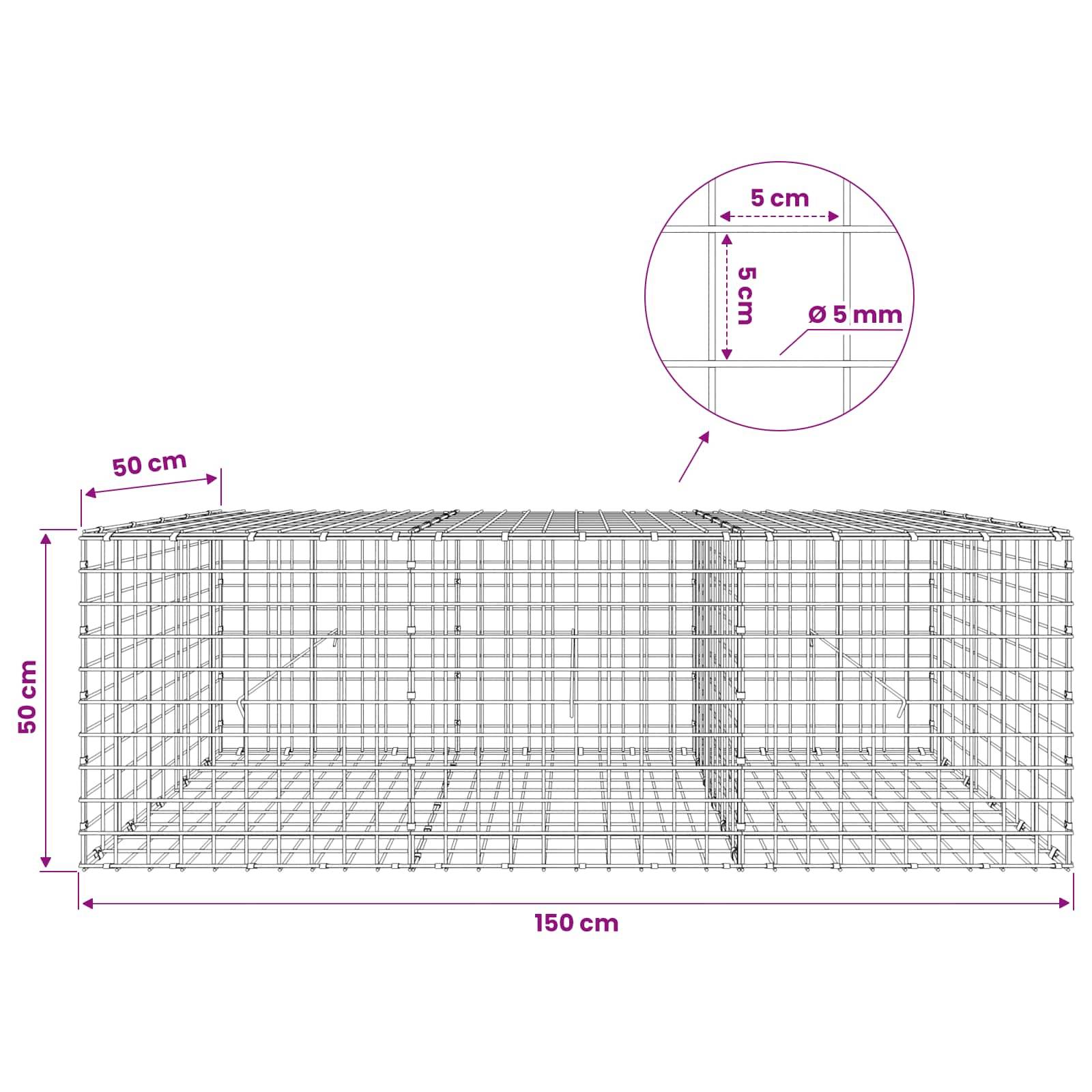 Drahtgitter-Gabionenkorb-Diagramm mit Abmessungen: 150 cm lang, 50 cm breit, 50 cm hoch, mit 5 cm Rasterung und 5 mm Drahtdicke.