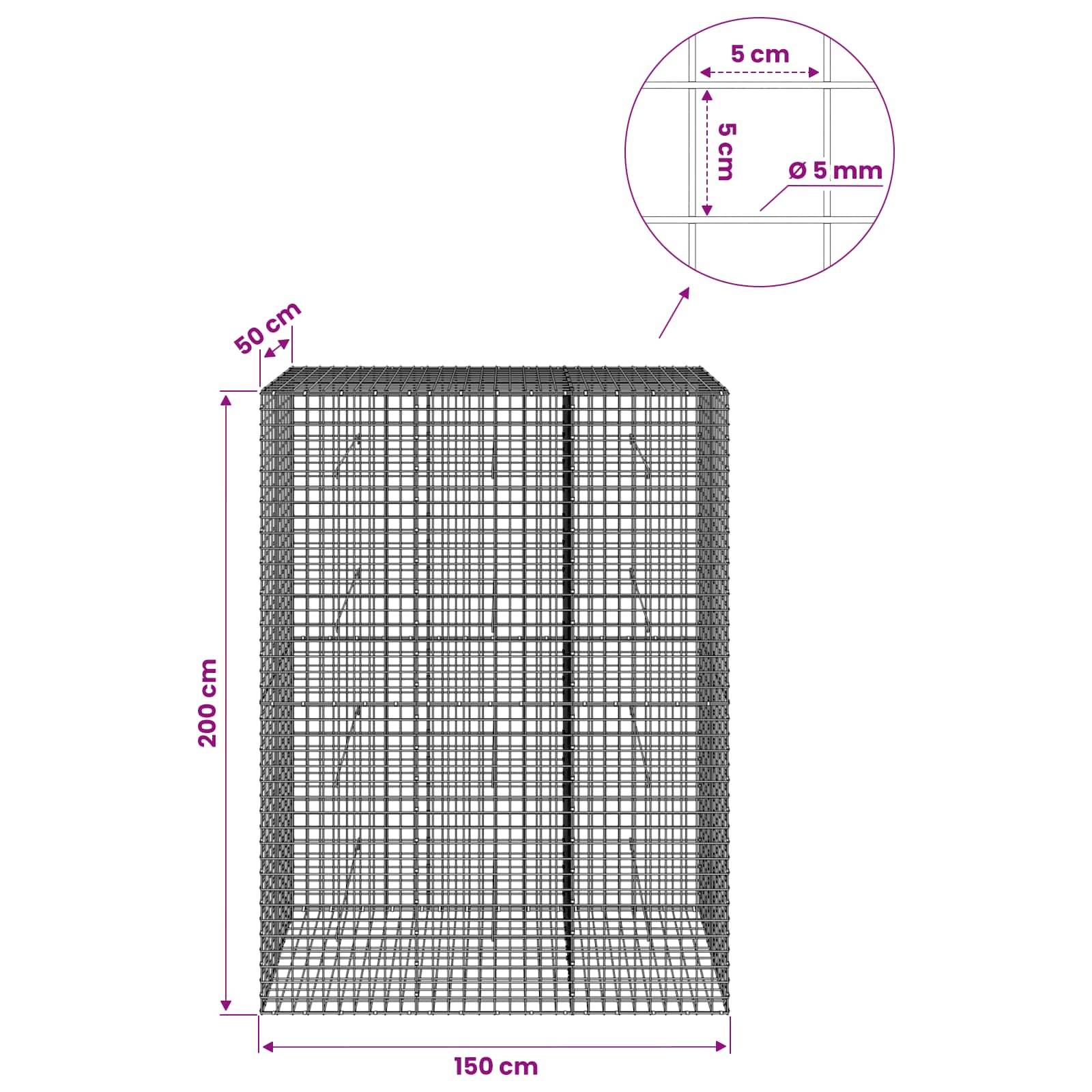 Drahtgitter-Käfig-Diagramm mit Abmessungen: 150 cm breit, 200 cm hoch, 50 cm tief, mit 5 cm Raster und 5 mm Drahtdicke.