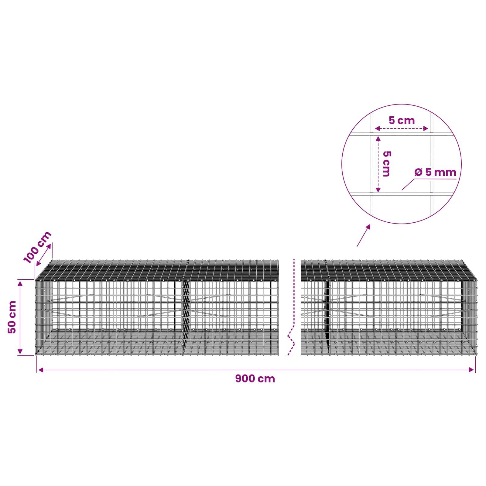 Diagramm eines Drahtgitter-Gabionenkörbes, aufgeteilt in zwei Abschnitte, mit einer Länge von 900 cm, einer Höhe von 50 cm, einer Tiefe von 100 cm, mit 5 cm Maschenweite und 5 mm Drahtdicke.