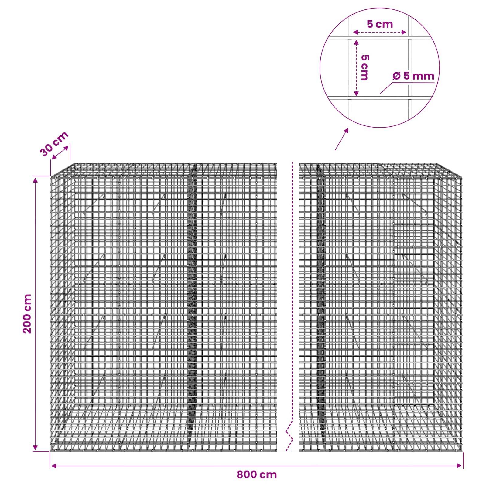 Diagramm eines Drahtkörbes aus Maschengeflecht, 800 cm breit, 200 cm hoch, 30 cm tief, mit 5 cm Maschenabstand und 5 mm Drahtdurchmesser.