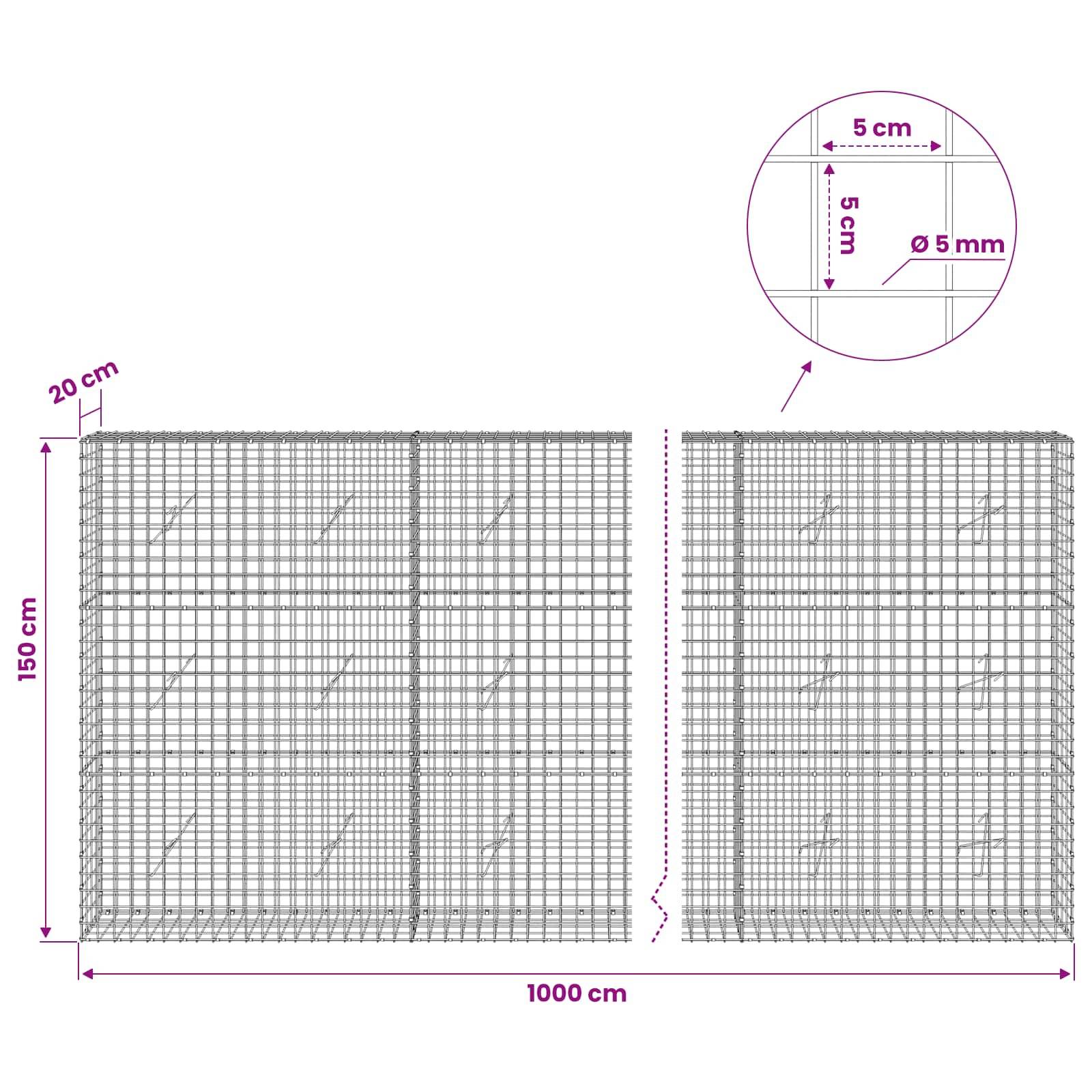Technisches Diagramm zweier Drahtgeflecht-Gabionenwände mit Abmessungen: 150 cm Höhe, 1000 cm Gesamtlänge, 20 cm Tiefe; Detailansicht zeigt 5 cm Maschenweite und 5 mm Drahtdurchmesser.