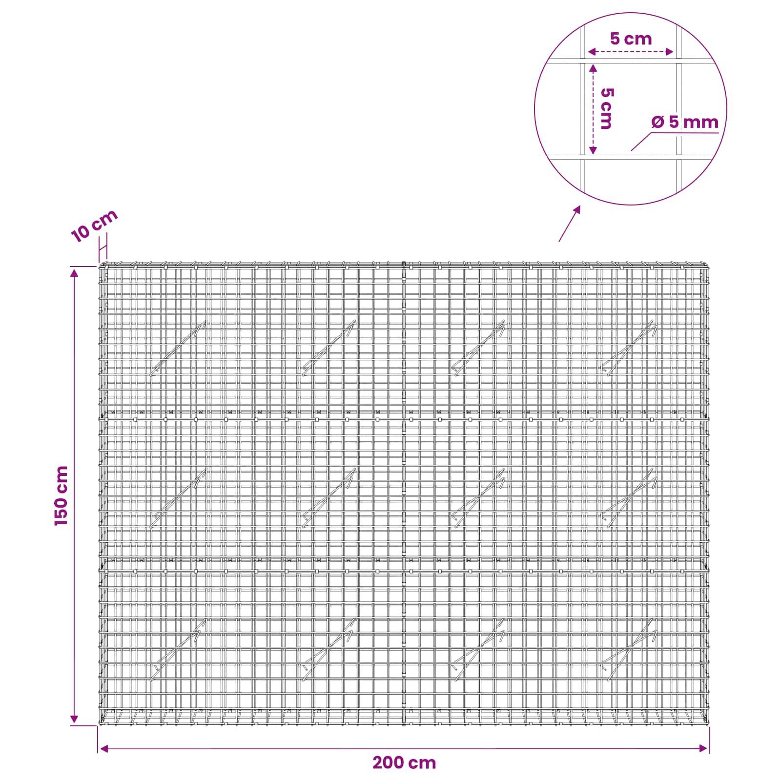 Diagramm eines Drahtgitterpanels mit Abmessungen: 200 cm Breite, 150 cm Höhe, 10 cm Kantenversatz, und ein Detail von 5 cm Quadraten mit 5 mm Drahtdicke.