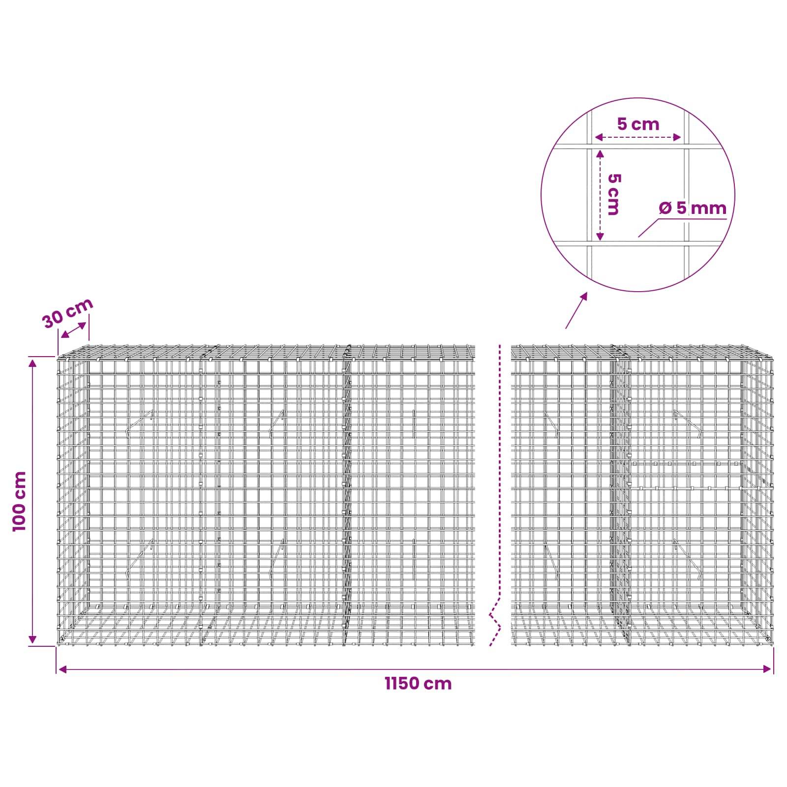 Drahtgitterkäfig-Diagramm mit Abmessungen: 1150 cm breit, 100 cm hoch, 30 cm tief, mit 5 cm Gitterabstand und 5 mm Drahtdurchmesser.