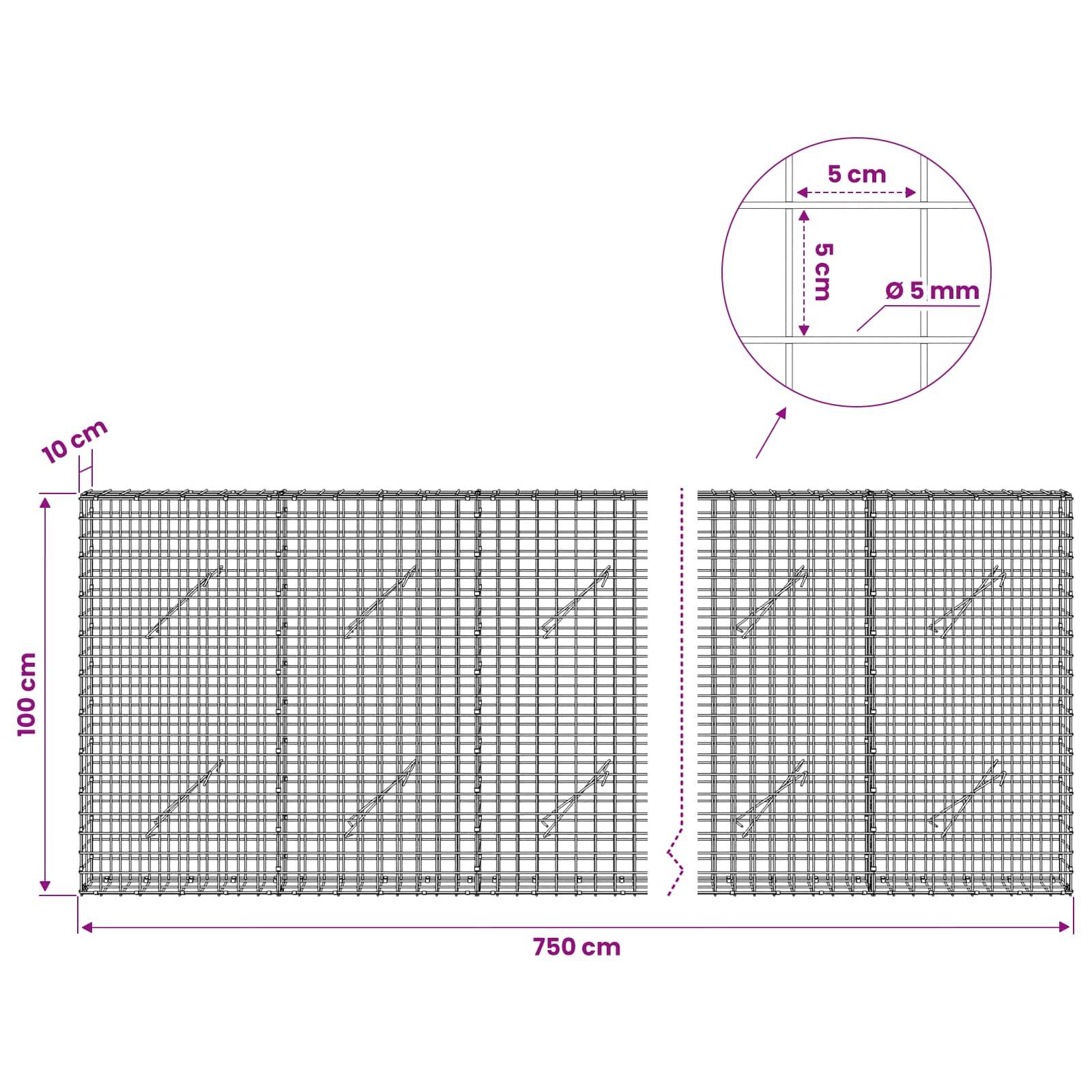 Diagramm eines Drahtgitterpanels mit einer Gesamtgröße von 750 cm Breite mal 100 cm Höhe, mit 10 cm Rand und quadratischen Öffnungen von 5 cm aus 5 mm Draht.